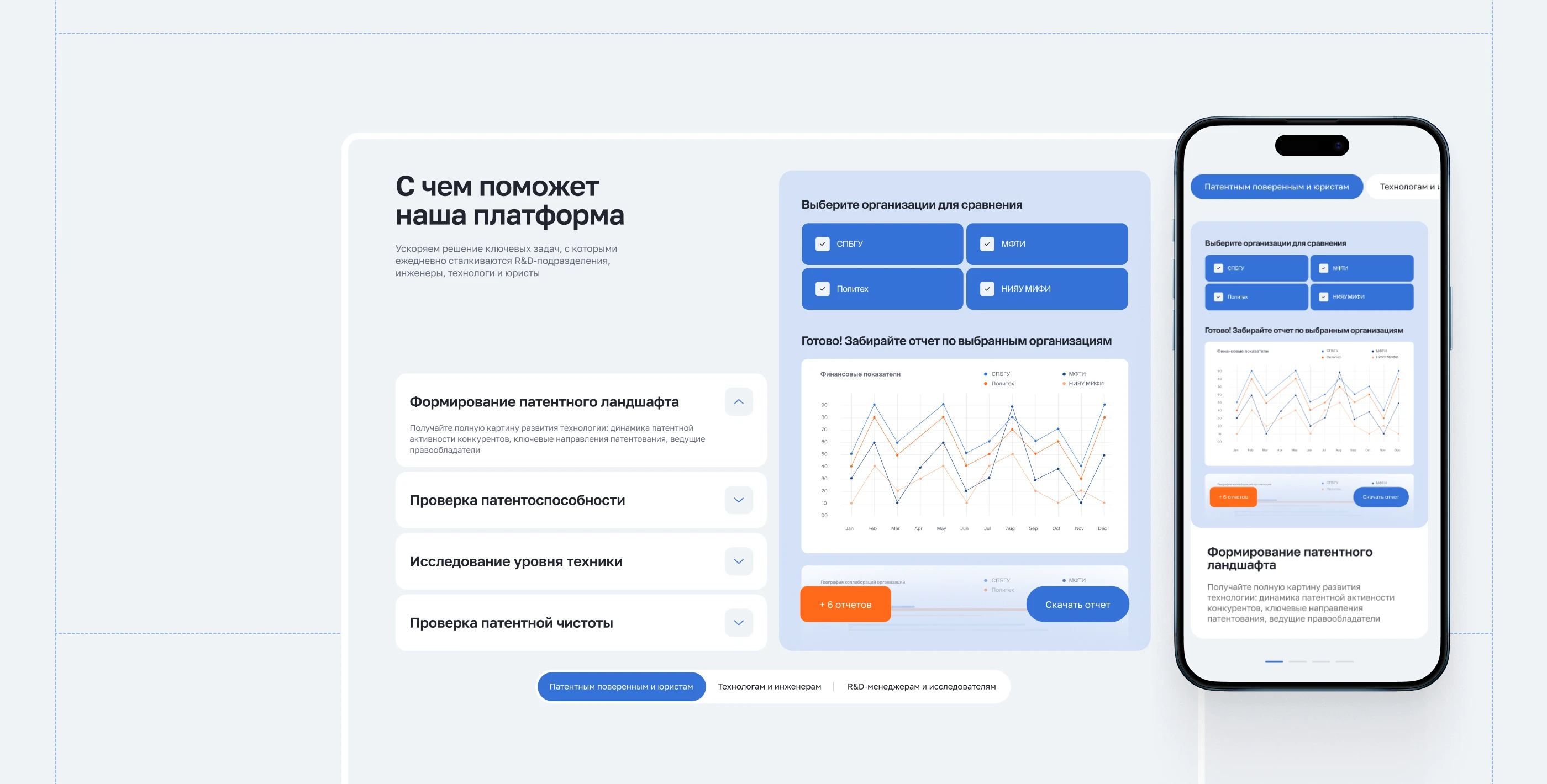 INVENTORUS|Корпоративный сайт для научной платформы — Изображение №8 — Интерфейсы, Анимация на Dprofile
