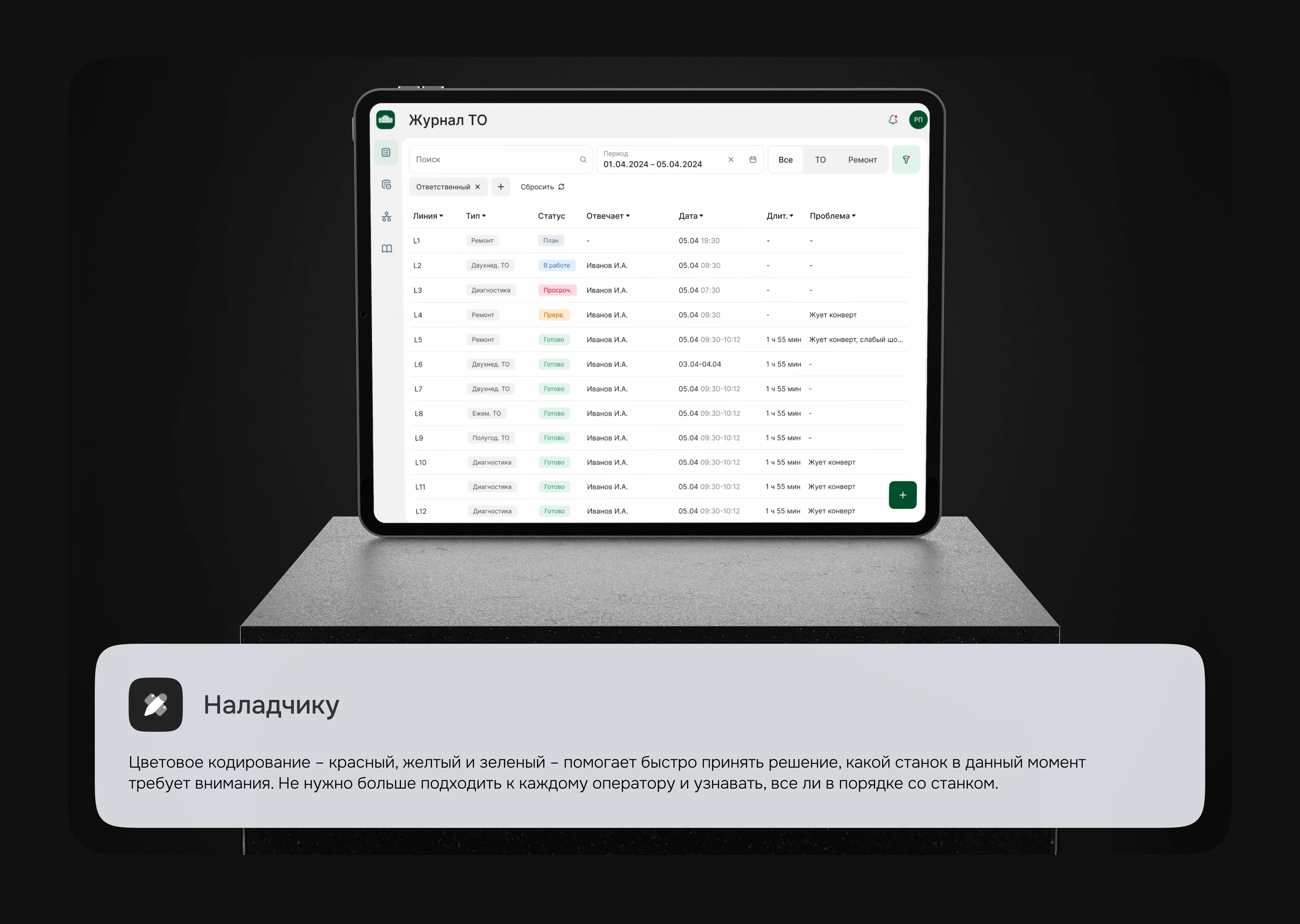 Production Automation Platform UI/UX — Factory Director — Изображение №11 — Интерфейсы на Dprofile