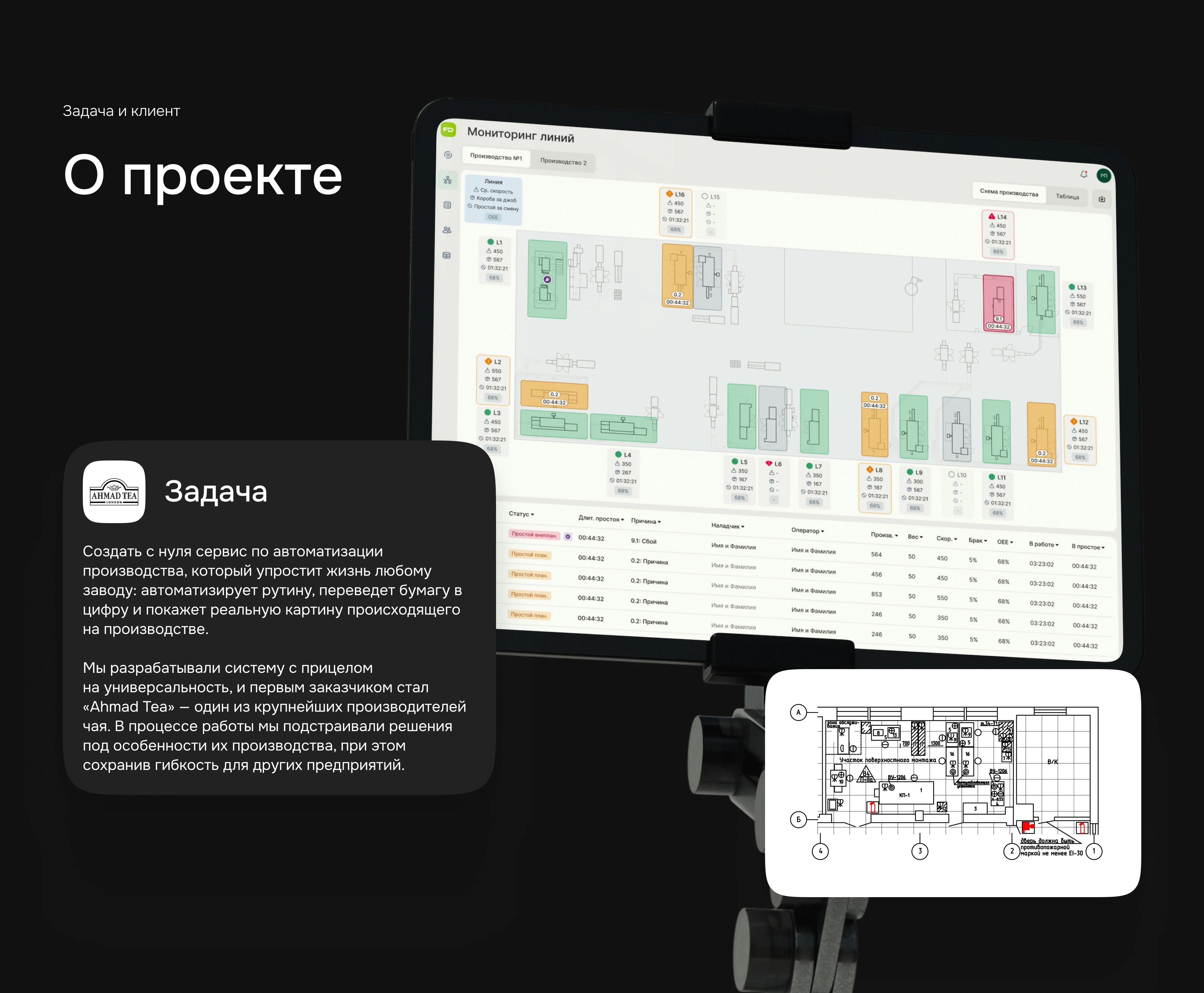 Production Automation Platform UI/UX — Factory Director — Изображение №2 — Интерфейсы на Dprofile
