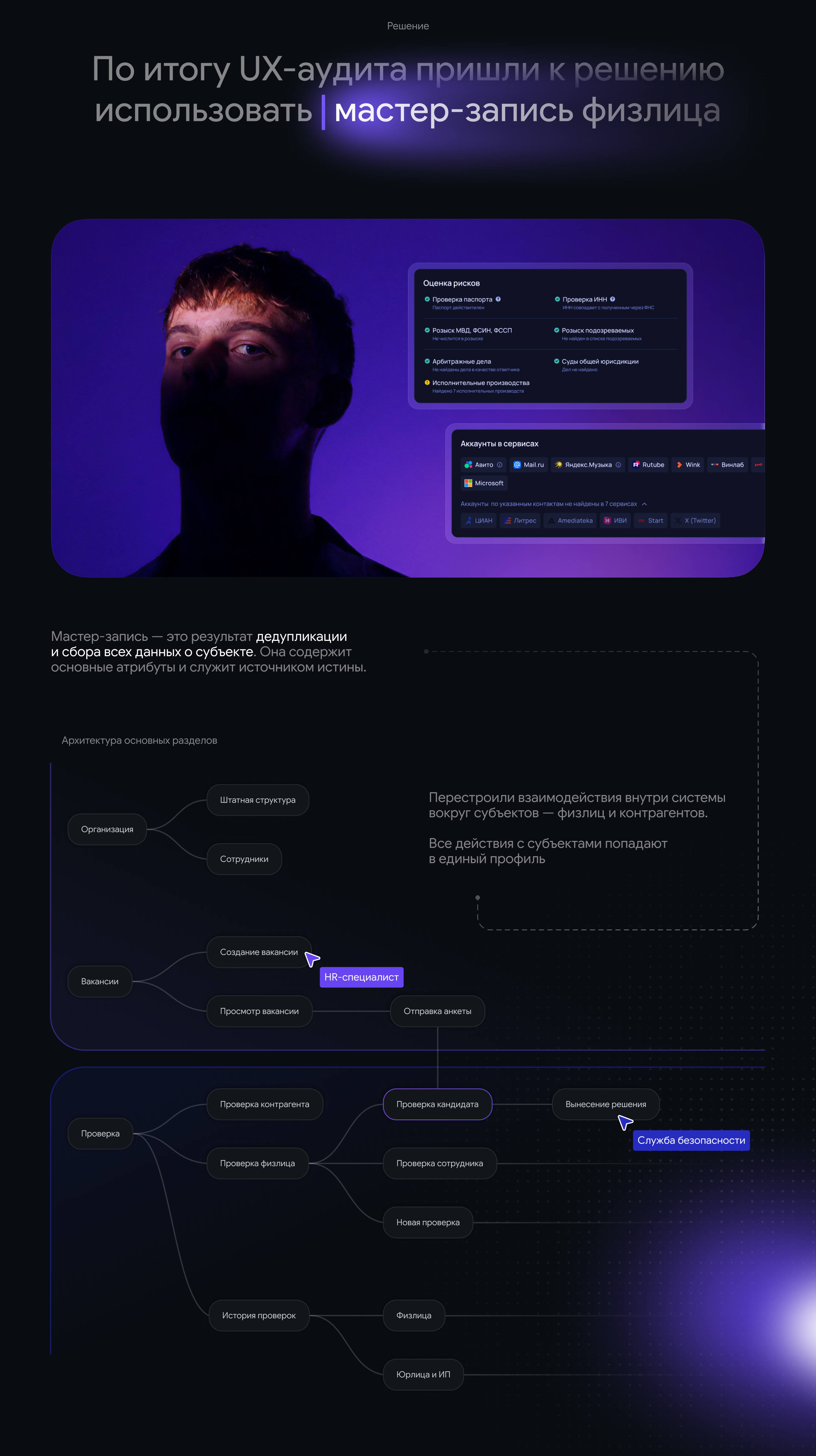 SOCRAT | B2B&B2G платформа для служб безопасности — Изображение №2 — Интерфейсы на Dprofile