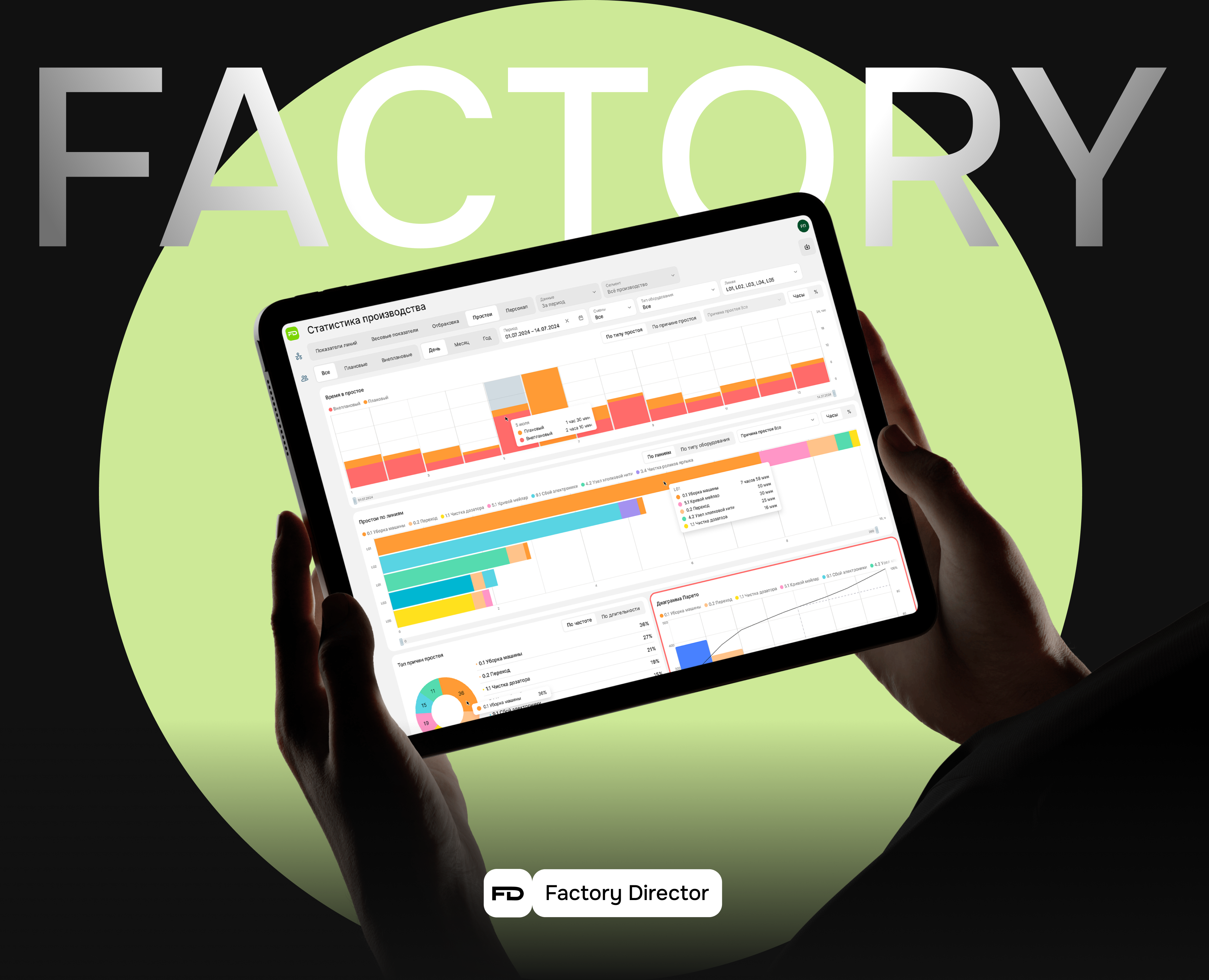 Production Automation Platform UI/UX — Factory Director на Dprofile