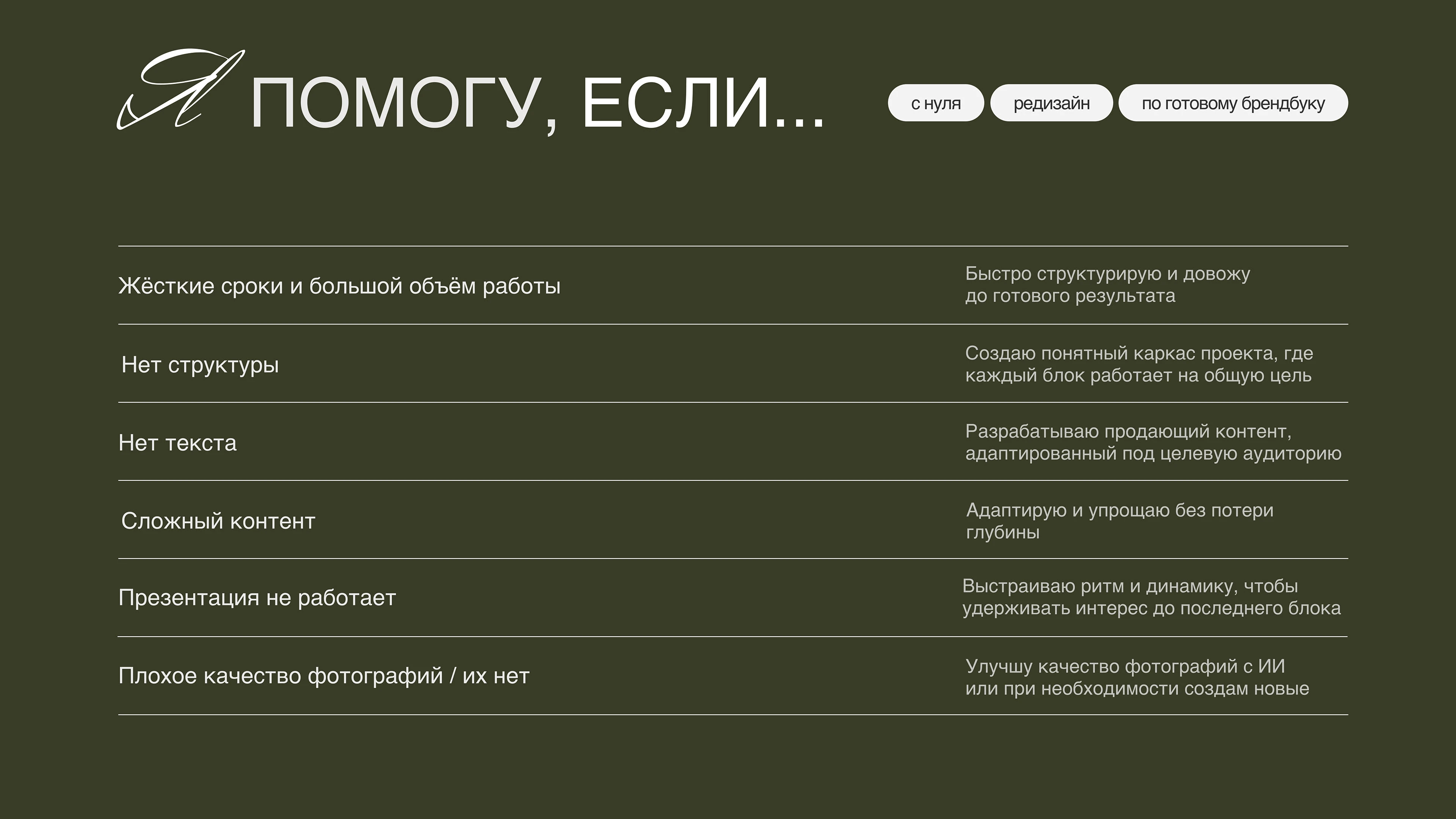 Портфолио дизайнера презентаций — Изображение №2 — Графика, Маркетинг на Dprofile