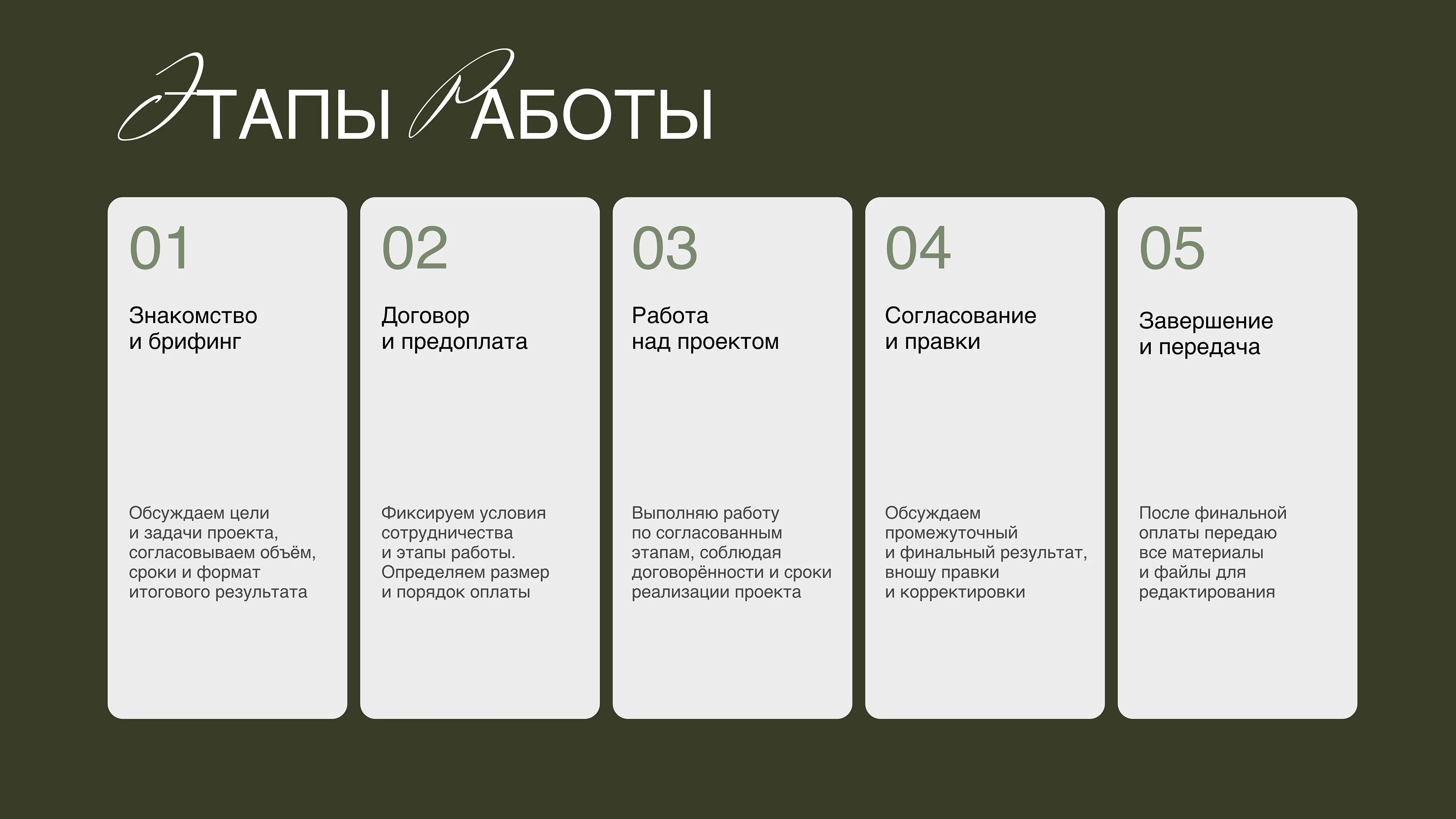 Портфолио дизайнера презентаций — Изображение №6 — Графика, Маркетинг на Dprofile