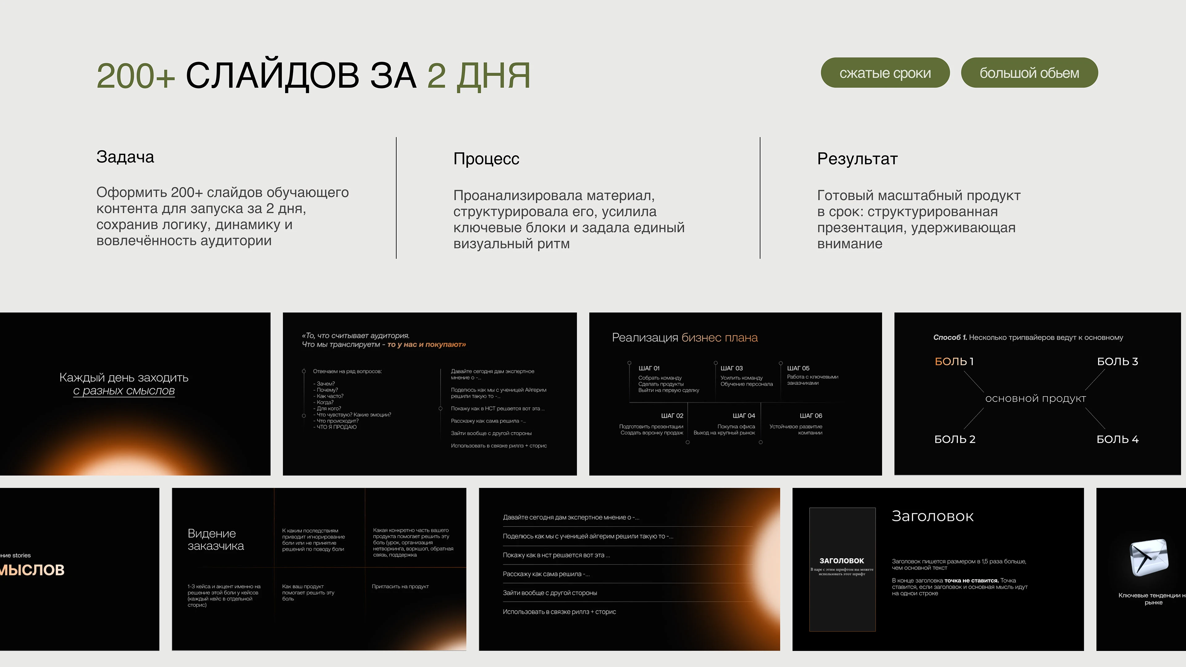 Портфолио дизайнера презентаций — Изображение №4 — Графика, Маркетинг на Dprofile