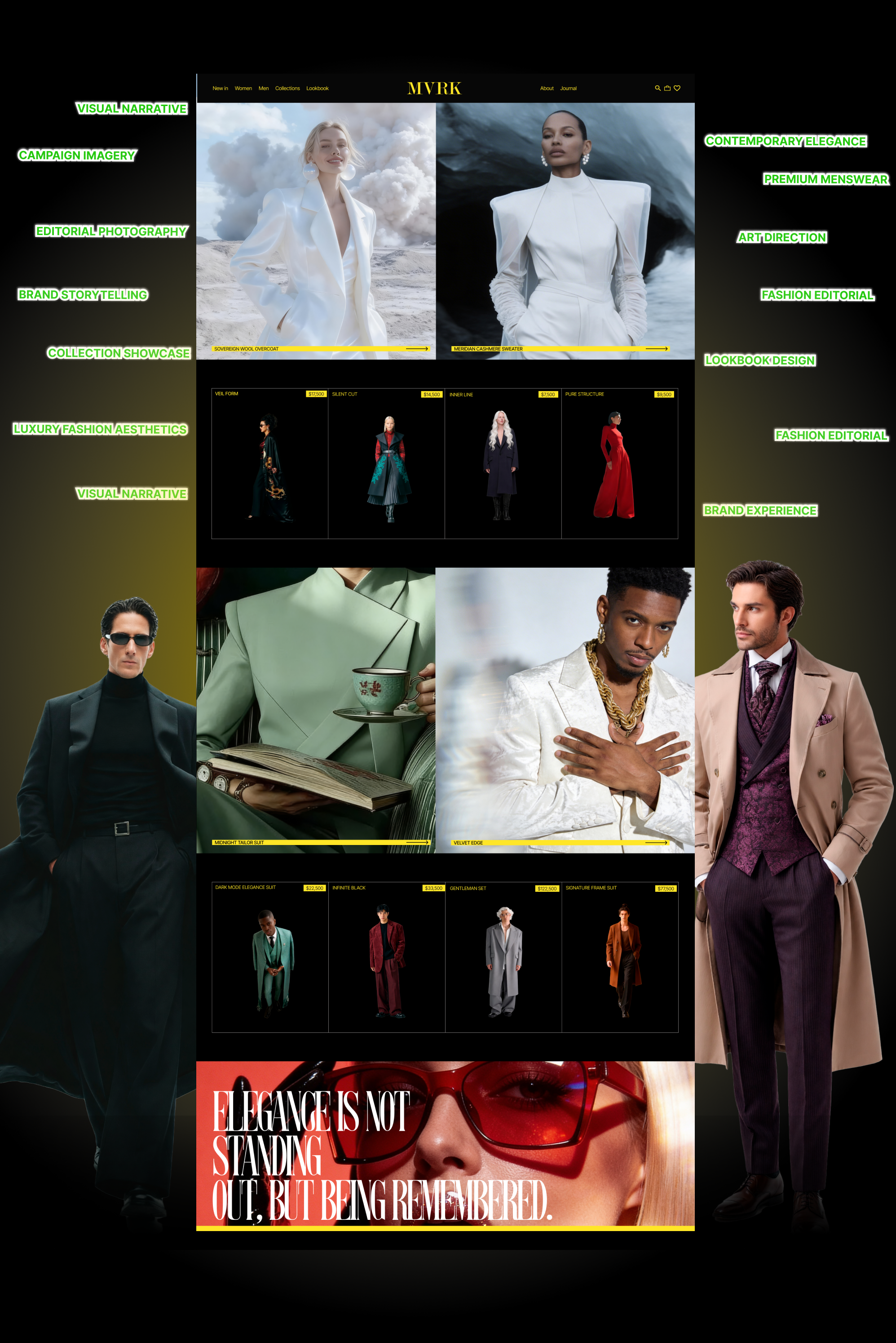 MARK — premium clothing website. UX Research — Изображение №11 — Интерфейсы на Dprofile