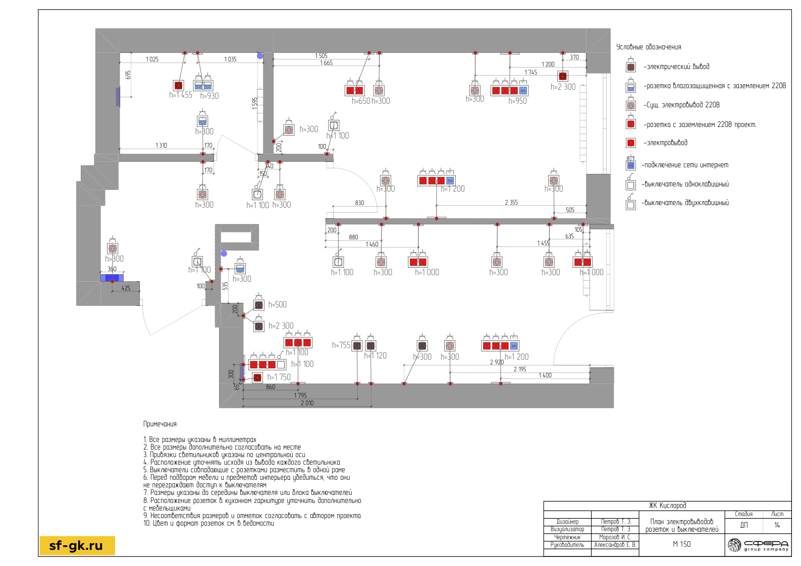 Дизайн проект — Изображение №12 — Архитектура на Dprofile