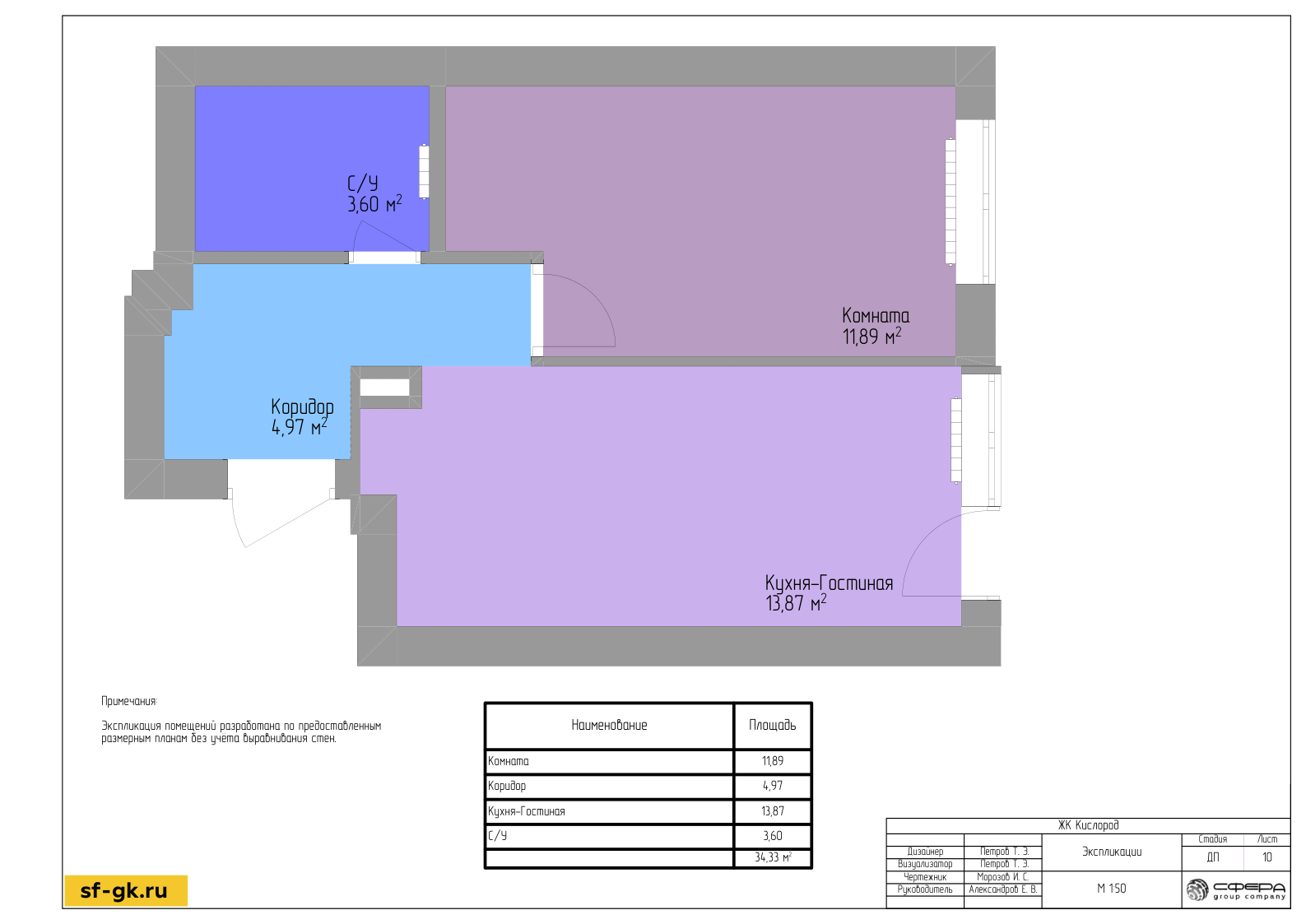 Дизайн проект — Изображение №8 — Архитектура на Dprofile