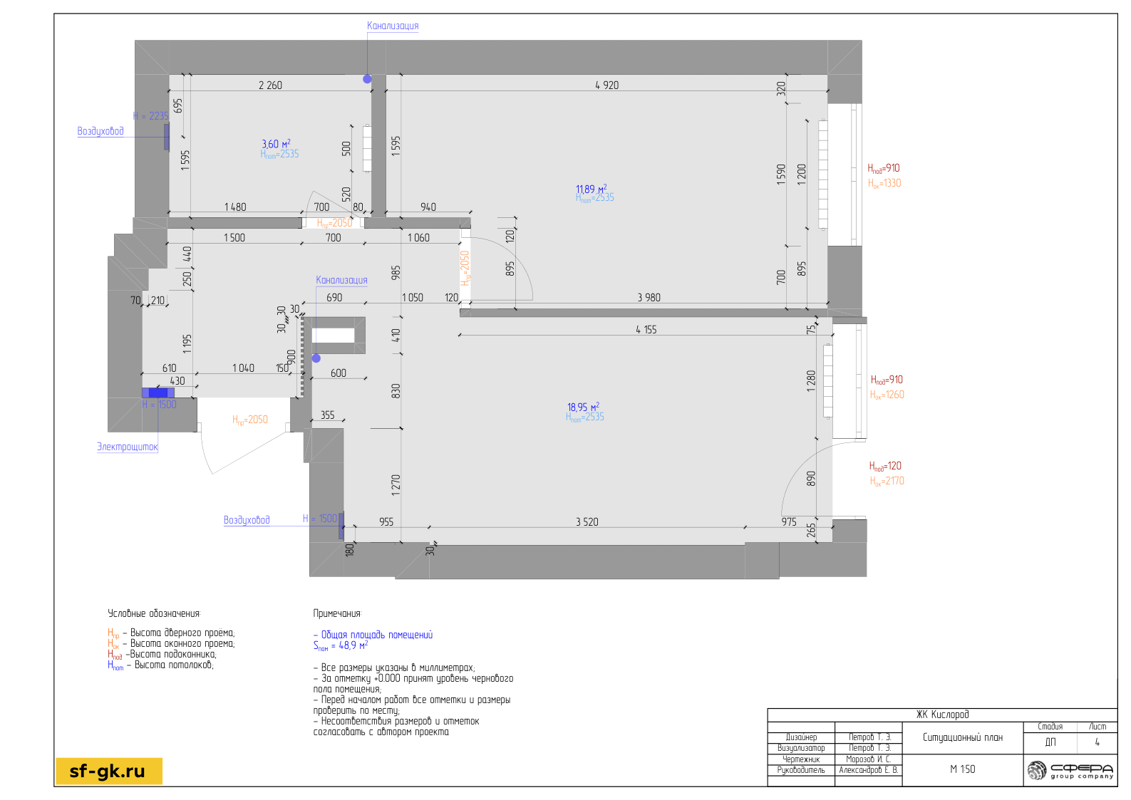 Дизайн проект — Изображение №2 — Архитектура на Dprofile