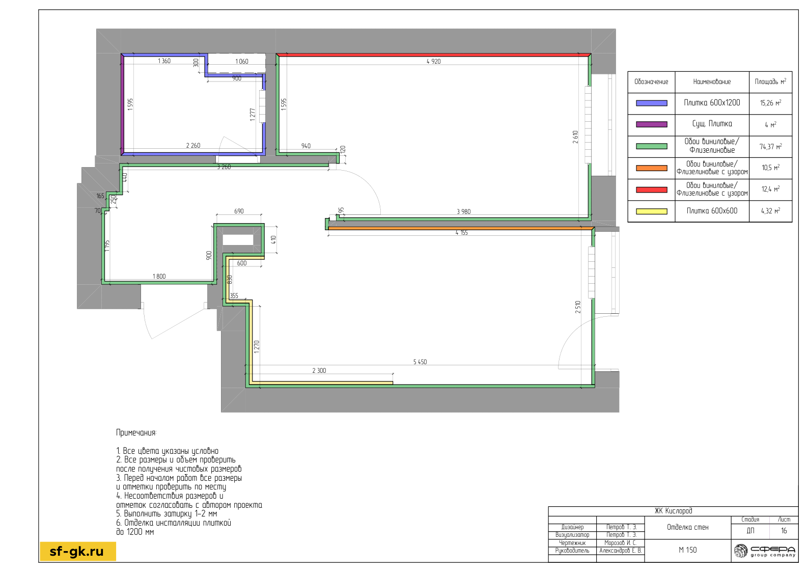 Дизайн проект — Изображение №11 — Архитектура на Dprofile
