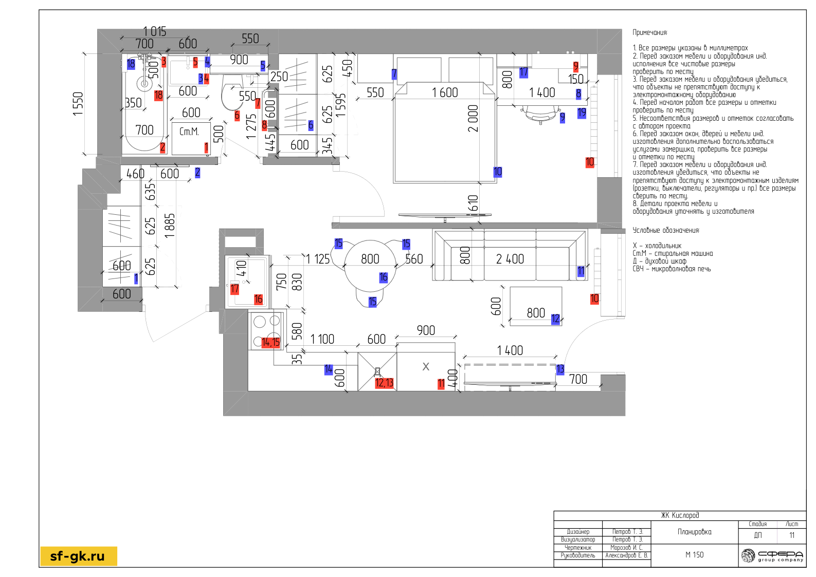 Дизайн проект — Изображение №9 — Архитектура на Dprofile