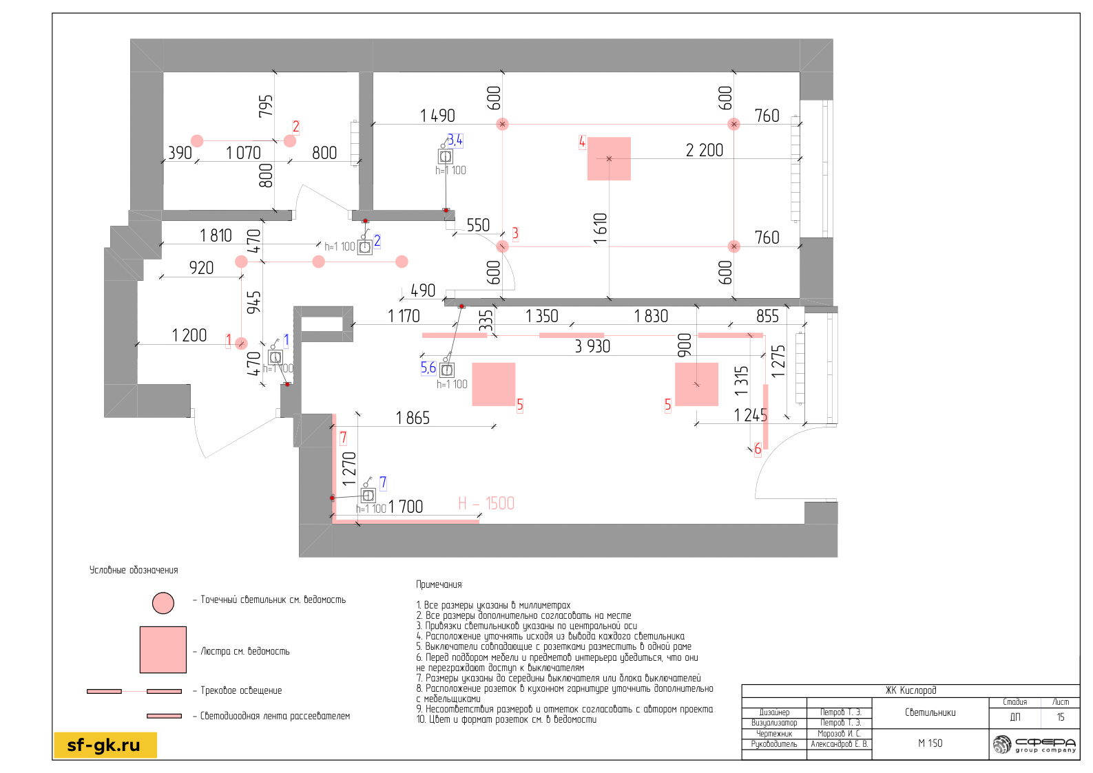 Дизайн проект — Изображение №13 — Архитектура на Dprofile