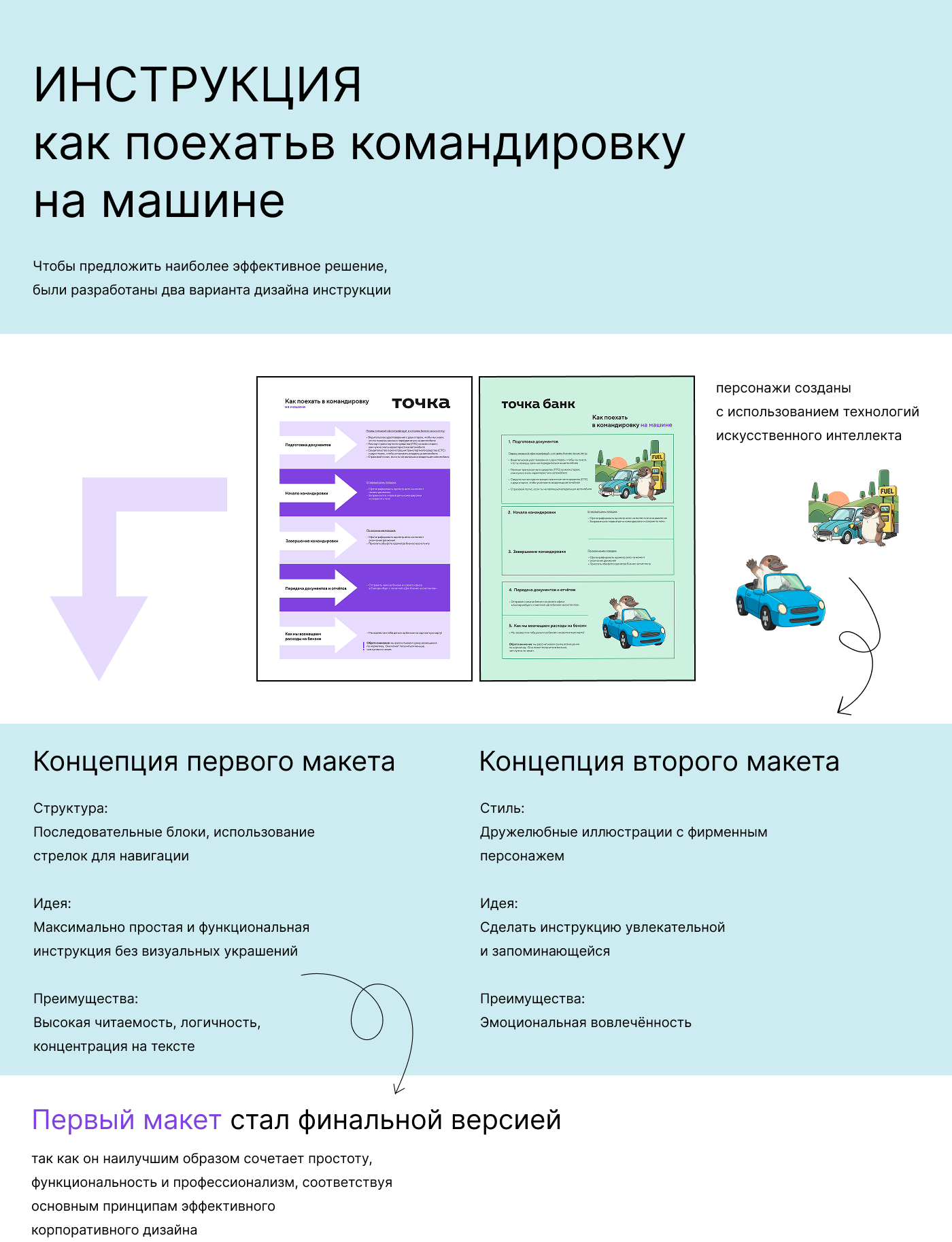 ТОЧКА — Изображение №2 — Брендинг, Маркетинг на Dprofile
