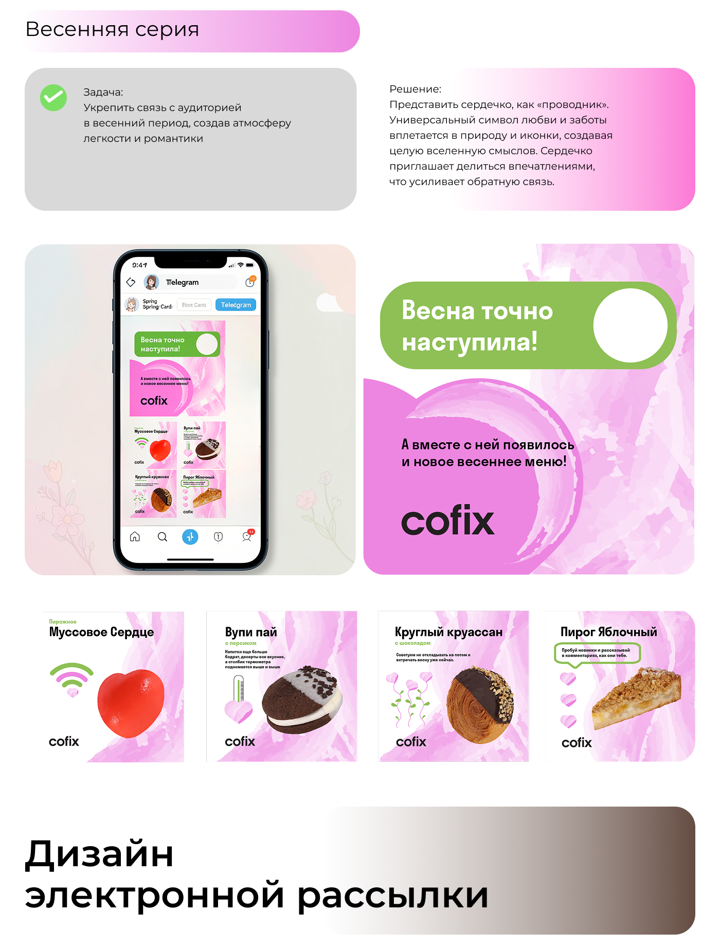 Учебный проект: Cofix — Изображение №4 — Интерфейсы, Брендинг на Dprofile