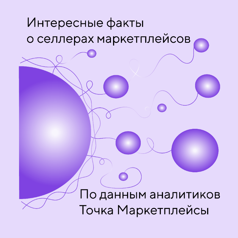 ТОЧКА — Изображение №7 — Брендинг, Маркетинг на Dprofile