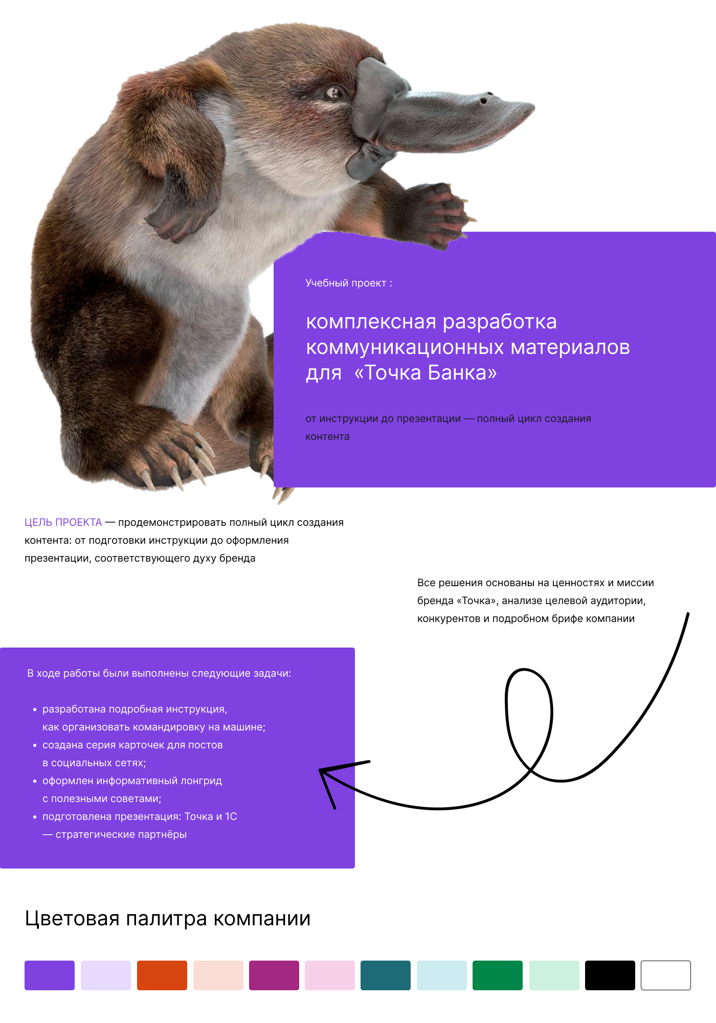 ТОЧКА — Изображение №1 — Брендинг, Маркетинг на Dprofile