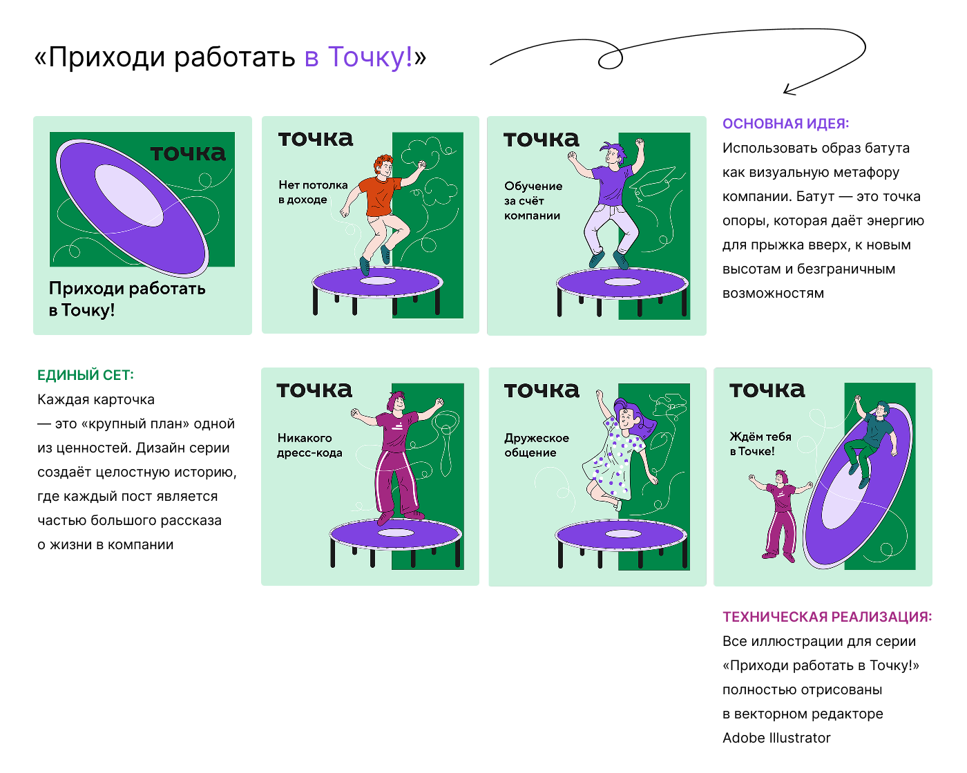 ТОЧКА — Изображение №4 — Брендинг, Маркетинг на Dprofile