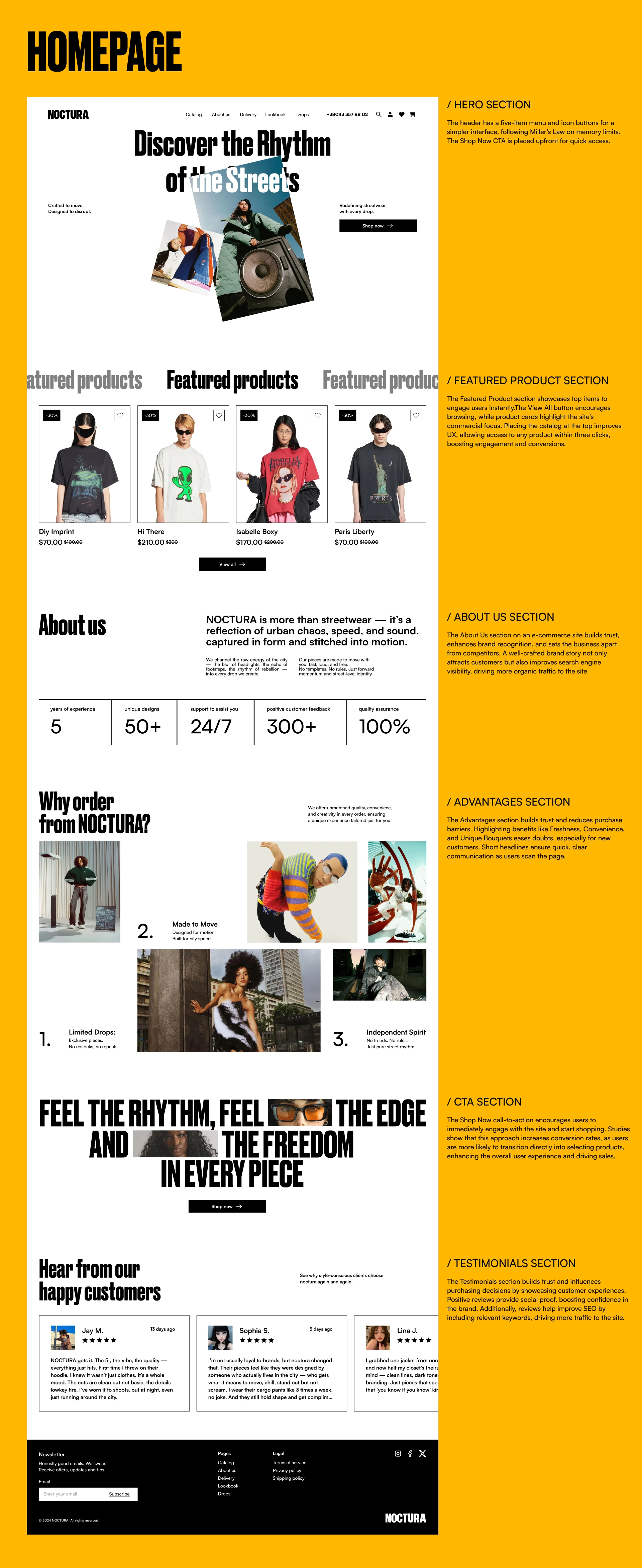 NOCTURA | E-commerce | Creative Project — Изображение №7 — Интерфейсы на Dprofile