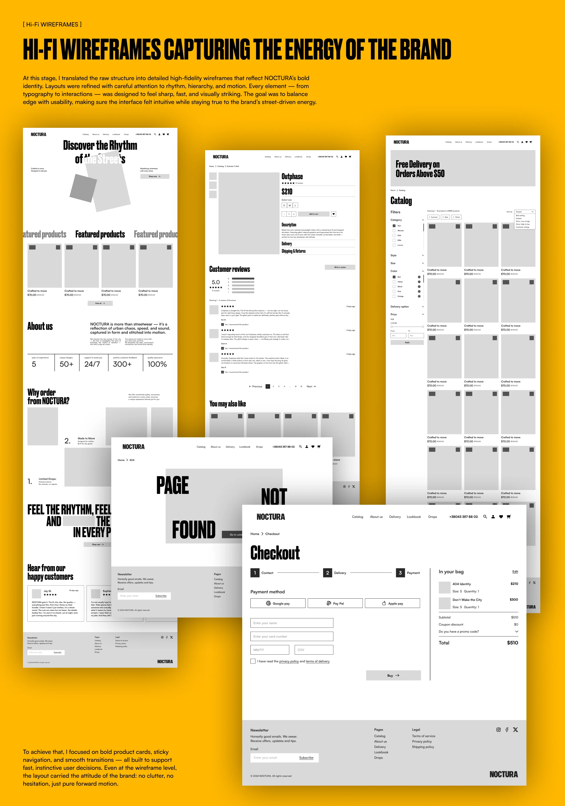 NOCTURA | E-commerce | Creative Project — Изображение №5 — Интерфейсы на Dprofile