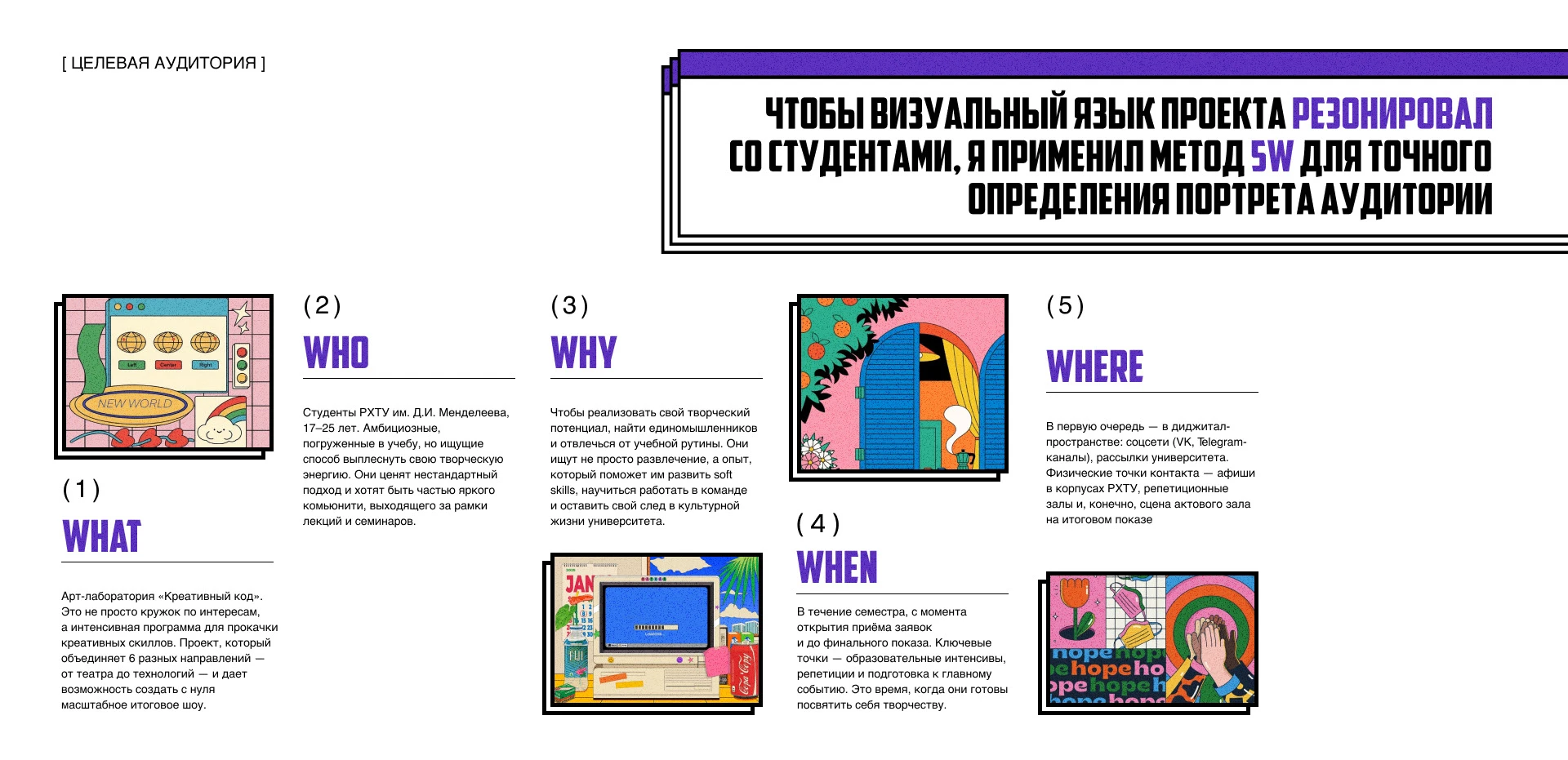 CreativeCode - Branding | Креативный Код - Брендинг — Изображение №4 — Брендинг на Dprofile