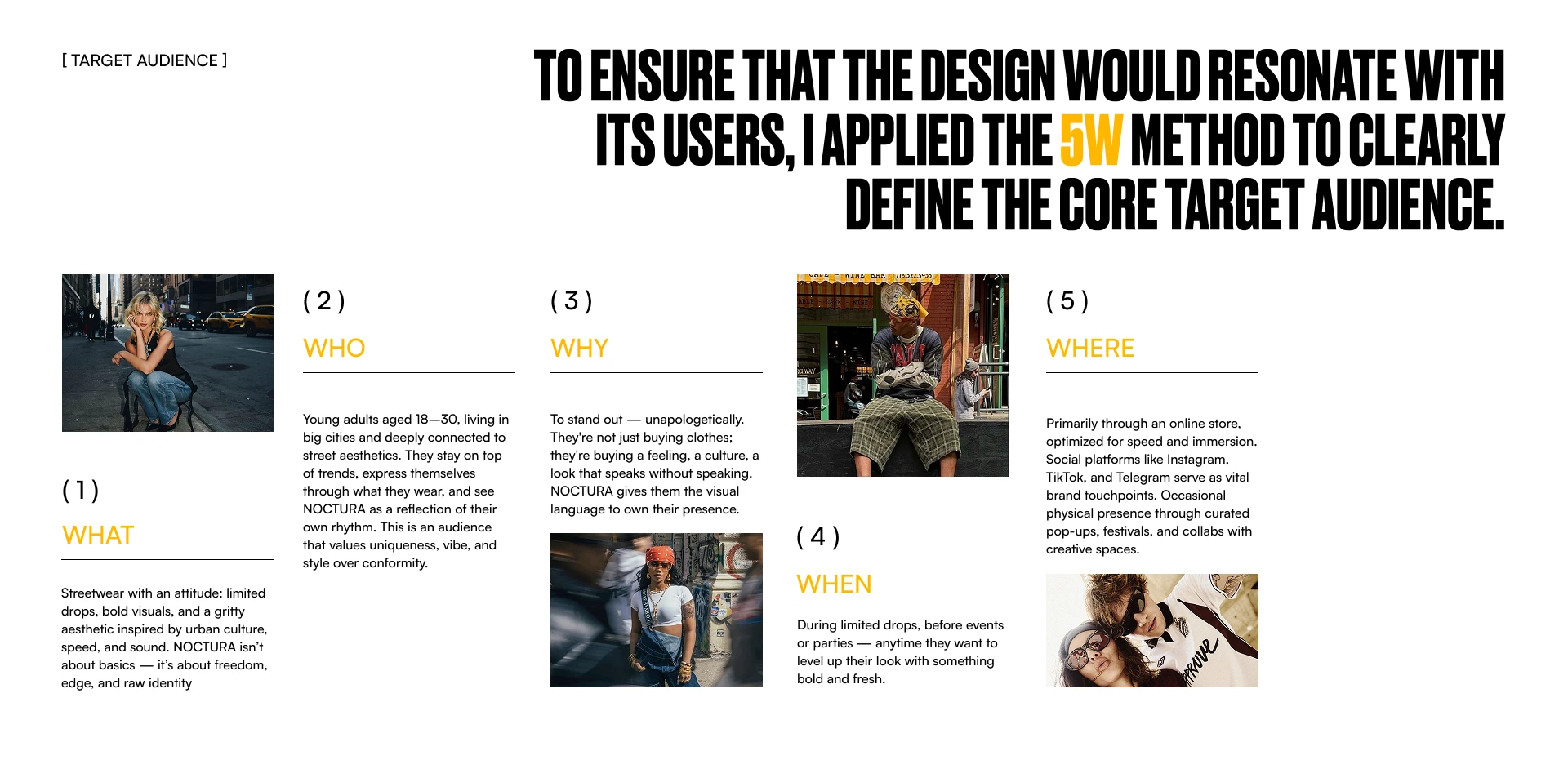 NOCTURA | E-commerce | Creative Project — Изображение №4 — Интерфейсы на Dprofile