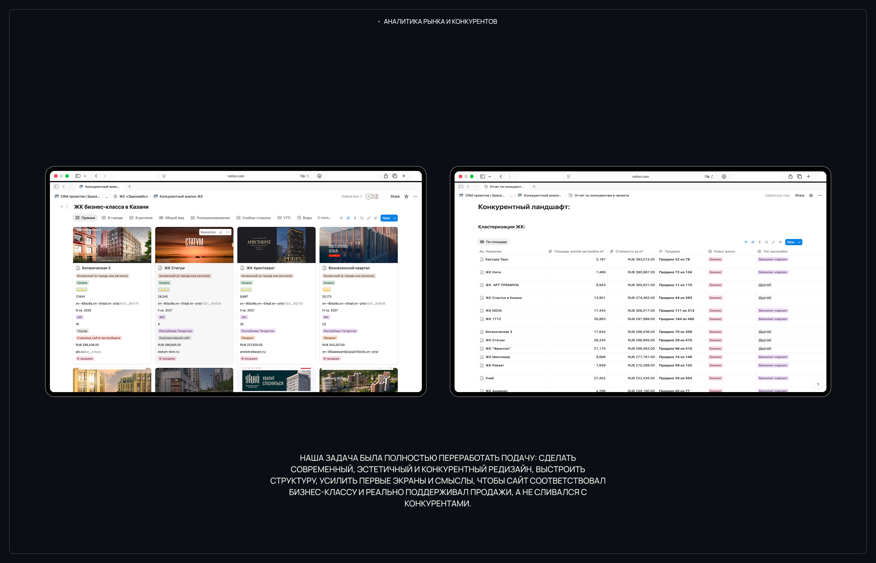 Сайт для жилого комплекса | ЖК «Эдельвейс» — Изображение №4 — Интерфейсы на Dprofile