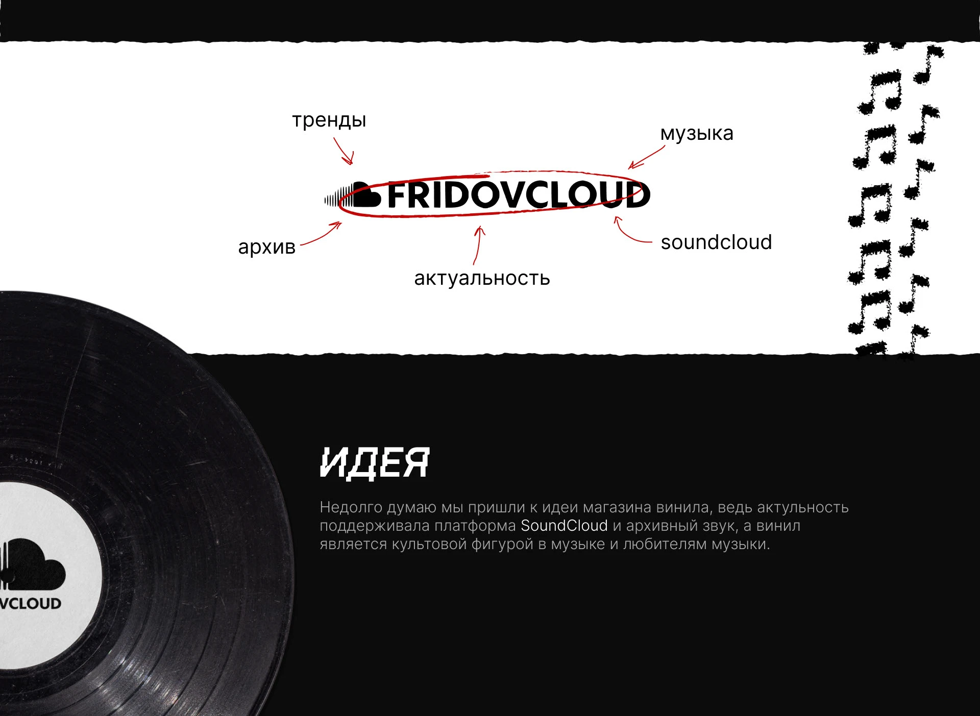 Branding FridovCloud — Изображение №3 — Брендинг, Маркетинг на Dprofile