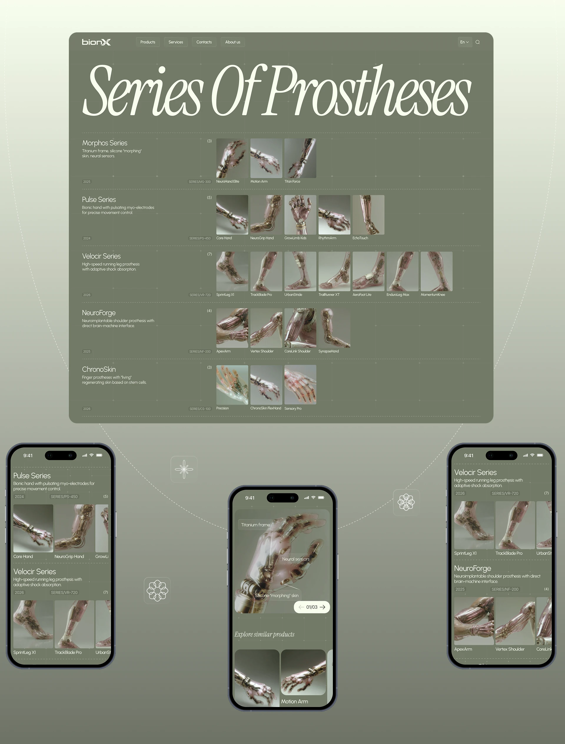 UI/UX Corporate web — Изображение №4 — Интерфейсы, Брендинг на Dprofile