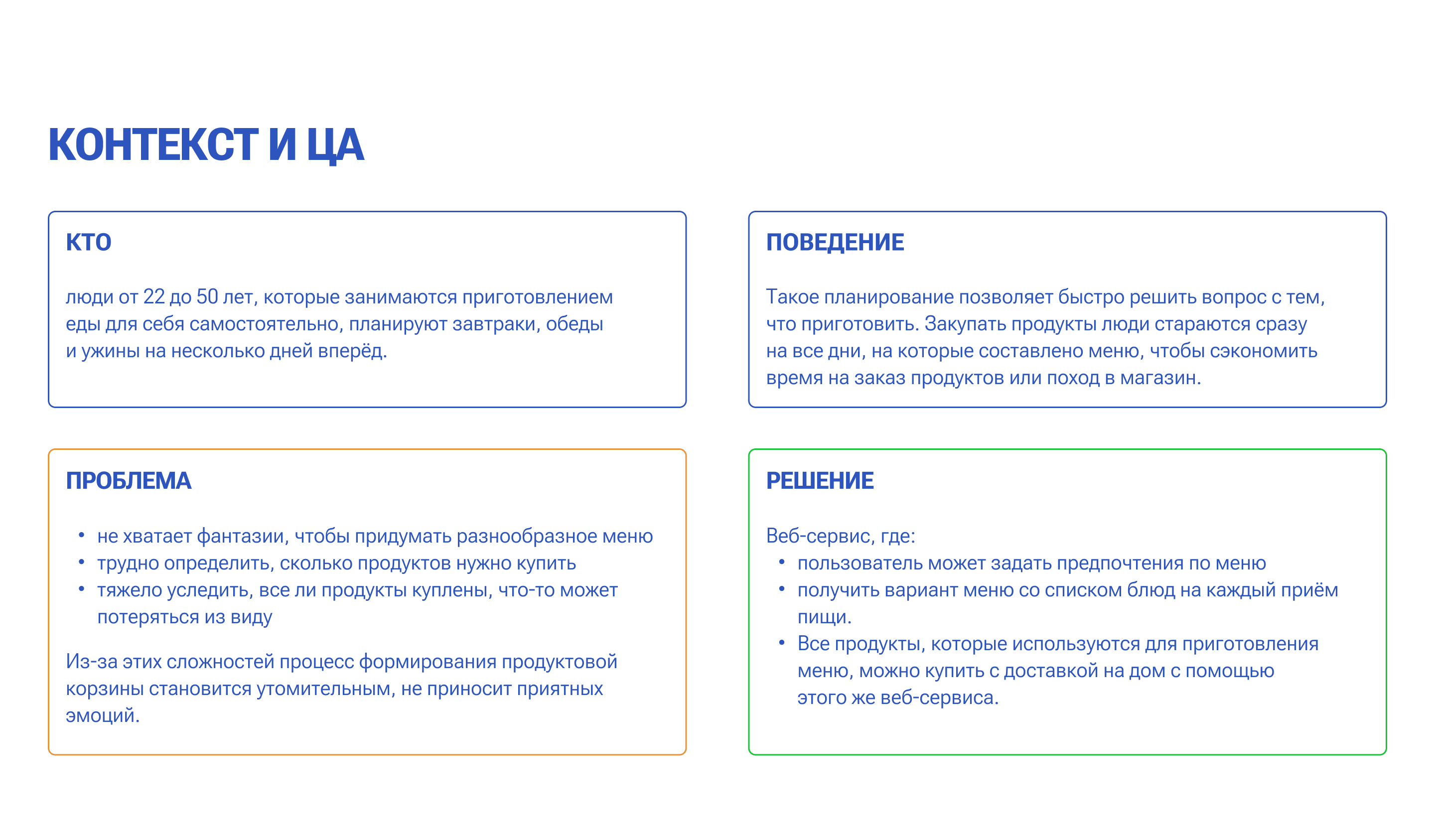 Веб-сервис меню и заказа продуктов — Изображение №3 — Интерфейсы на Dprofile