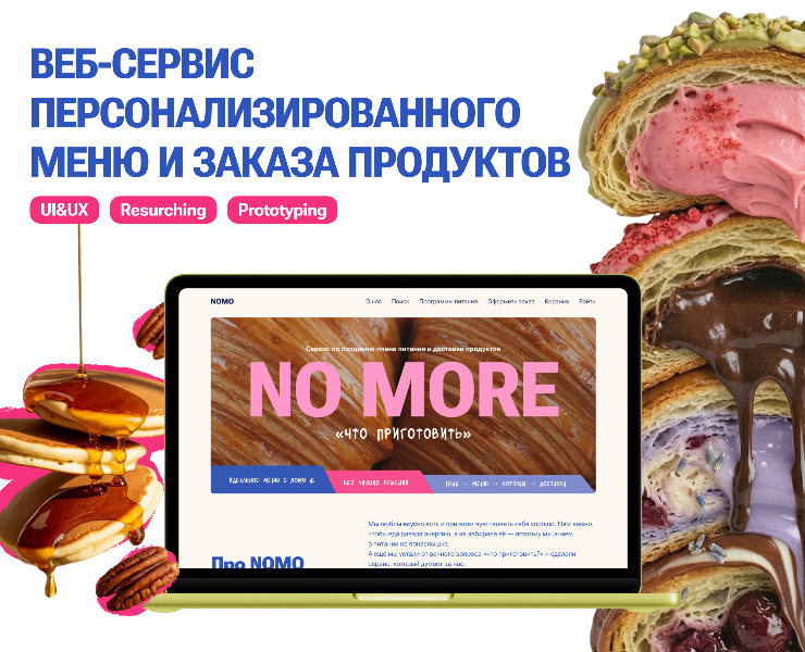 Веб-сервис меню и заказа продуктов — Интерфейсы на Dprofile