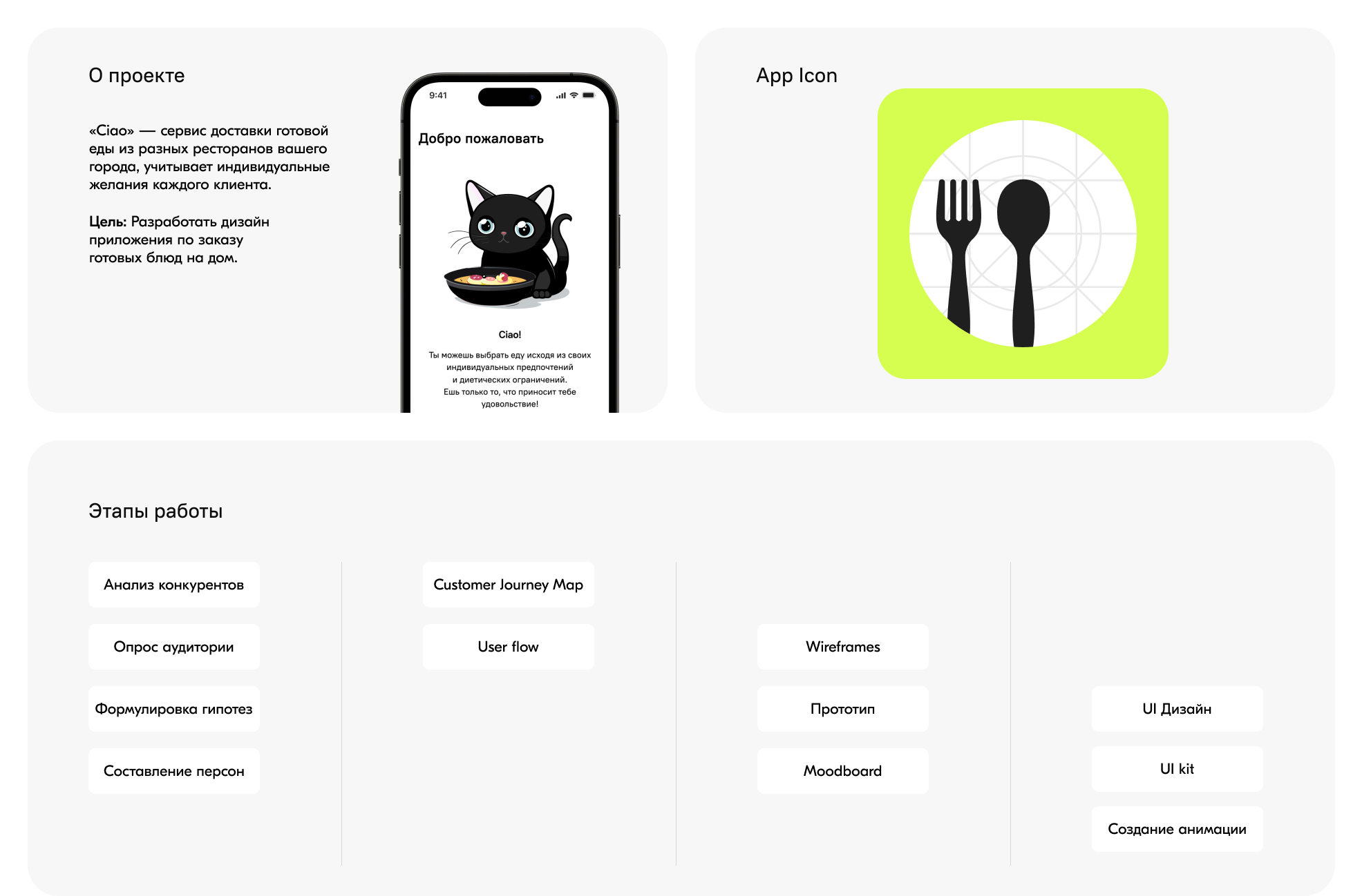 Food Delivery App | Доставка готовой еды — Изображение №2 — Интерфейсы на Dprofile