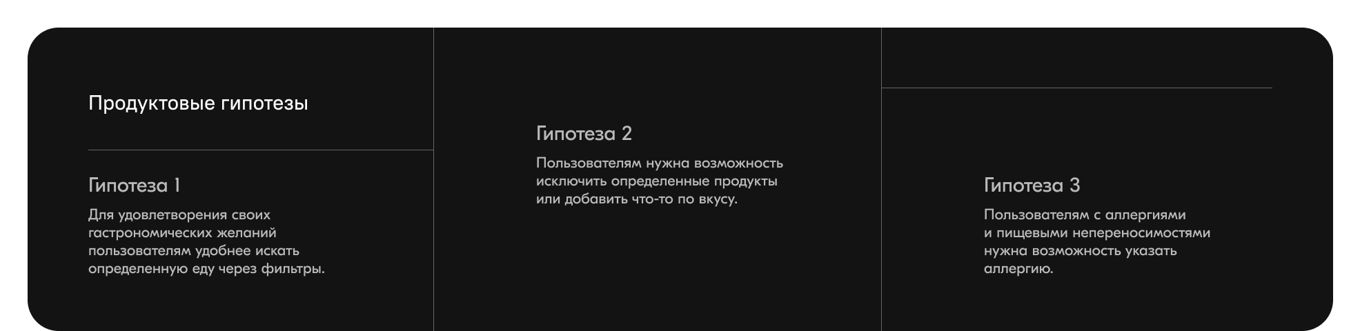 Food Delivery App | Доставка готовой еды — Изображение №3 — Интерфейсы на Dprofile