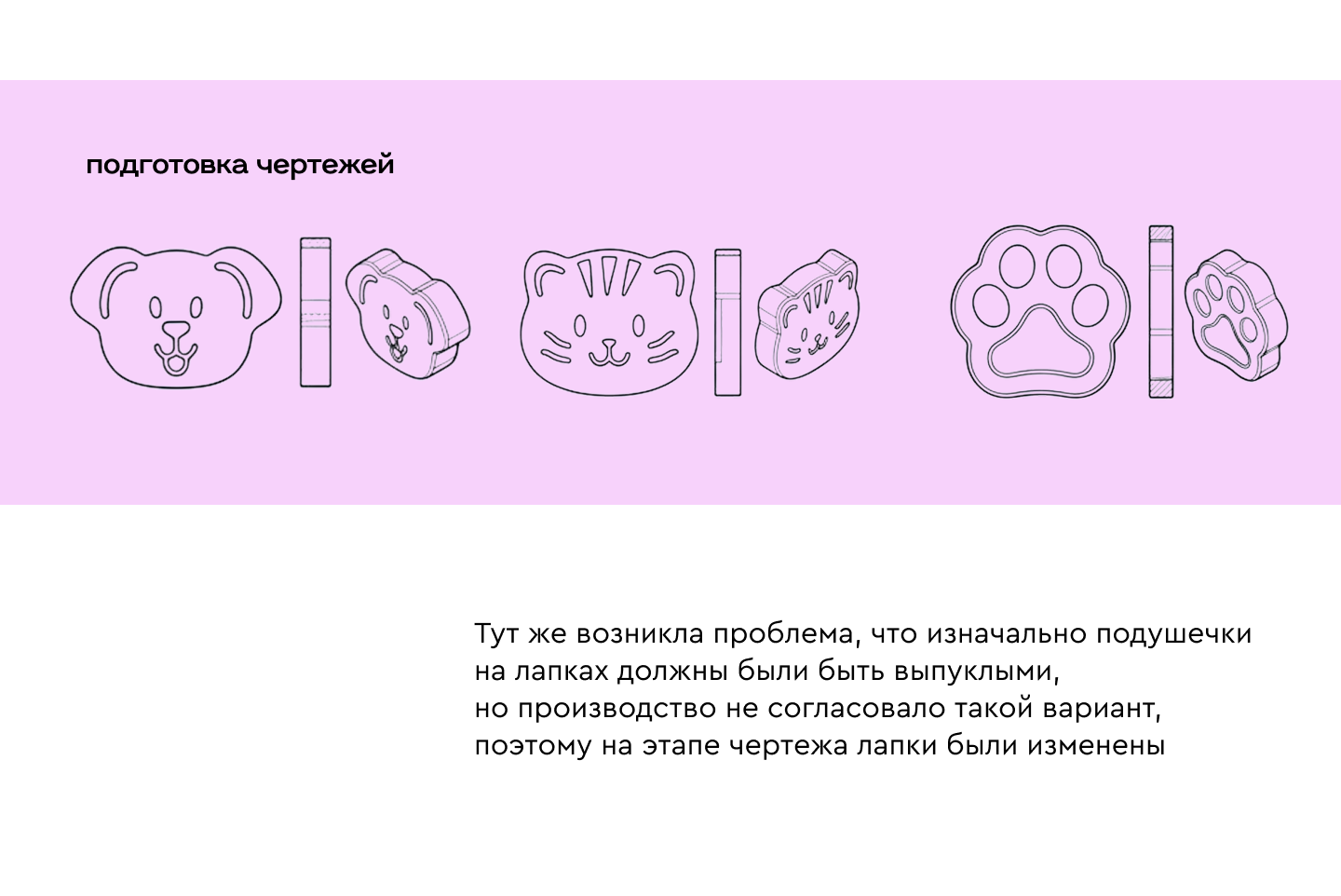 Разработка конфет от идеи до производства — Изображение №5 — Графика, Нейро на Dprofile