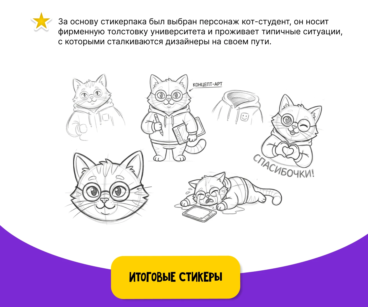 Стикерпак для Логомашины — Изображение №3 — Брендинг, Нейро на Dprofile