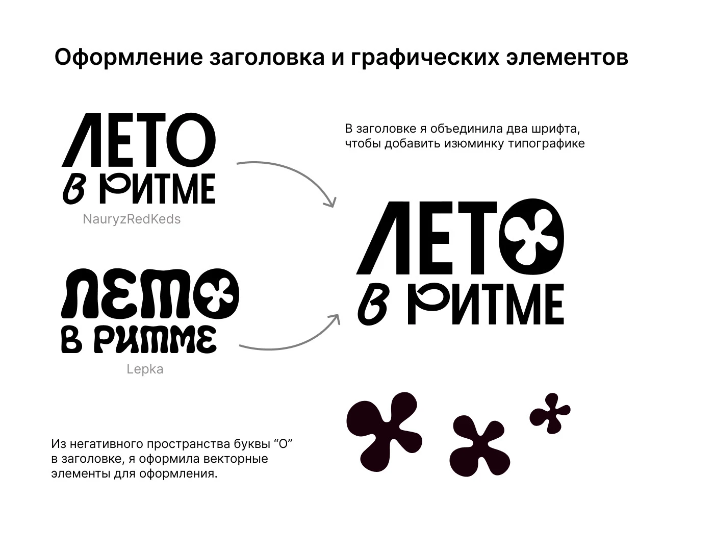 Учебный проект по созданию афиши — Изображение №3 — Графика на Dprofile