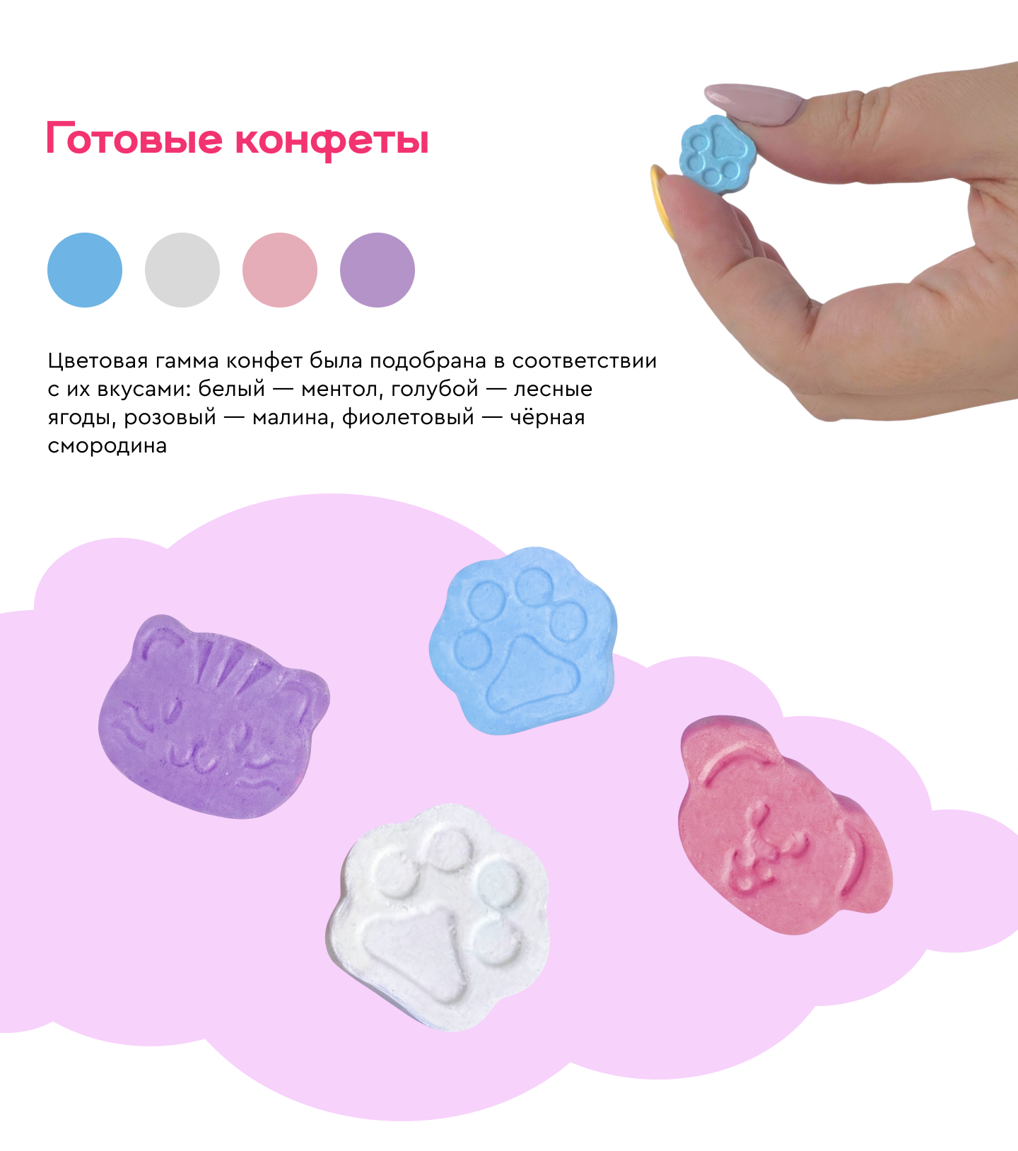 Разработка конфет от идеи до производства — Изображение №6 — Графика, Нейро на Dprofile