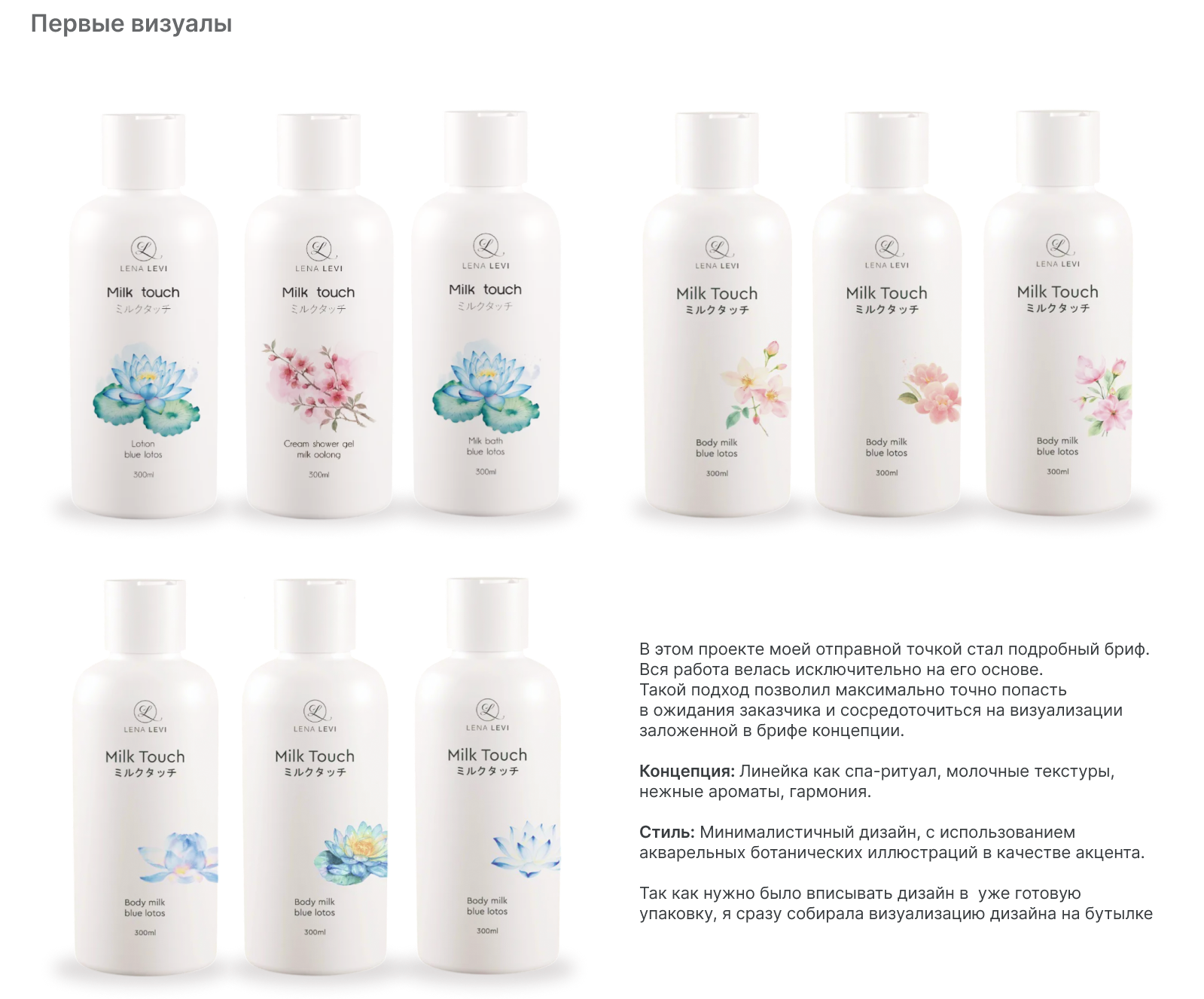 Создание дизайна для линейки уходовой косметики Milk Touch — Изображение №2 — Брендинг на Dprofile