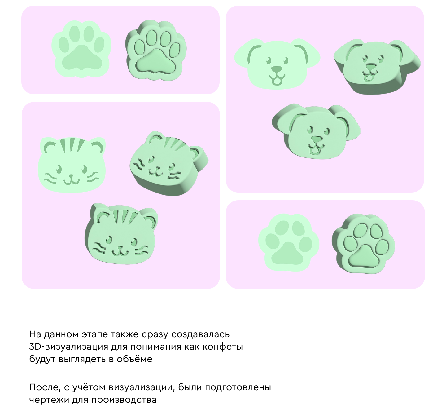 Разработка конфет от идеи до производства — Изображение №4 — Графика, Нейро на Dprofile