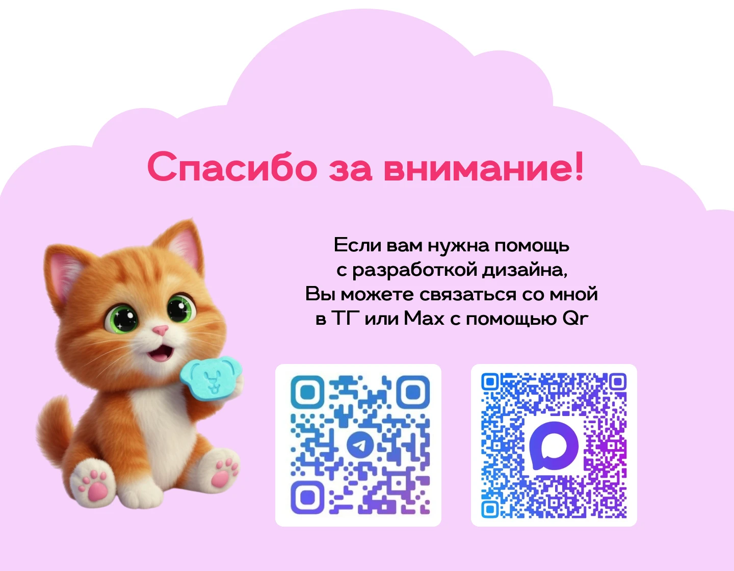 Разработка конфет от идеи до производства — Изображение №10 — Графика, Нейро на Dprofile