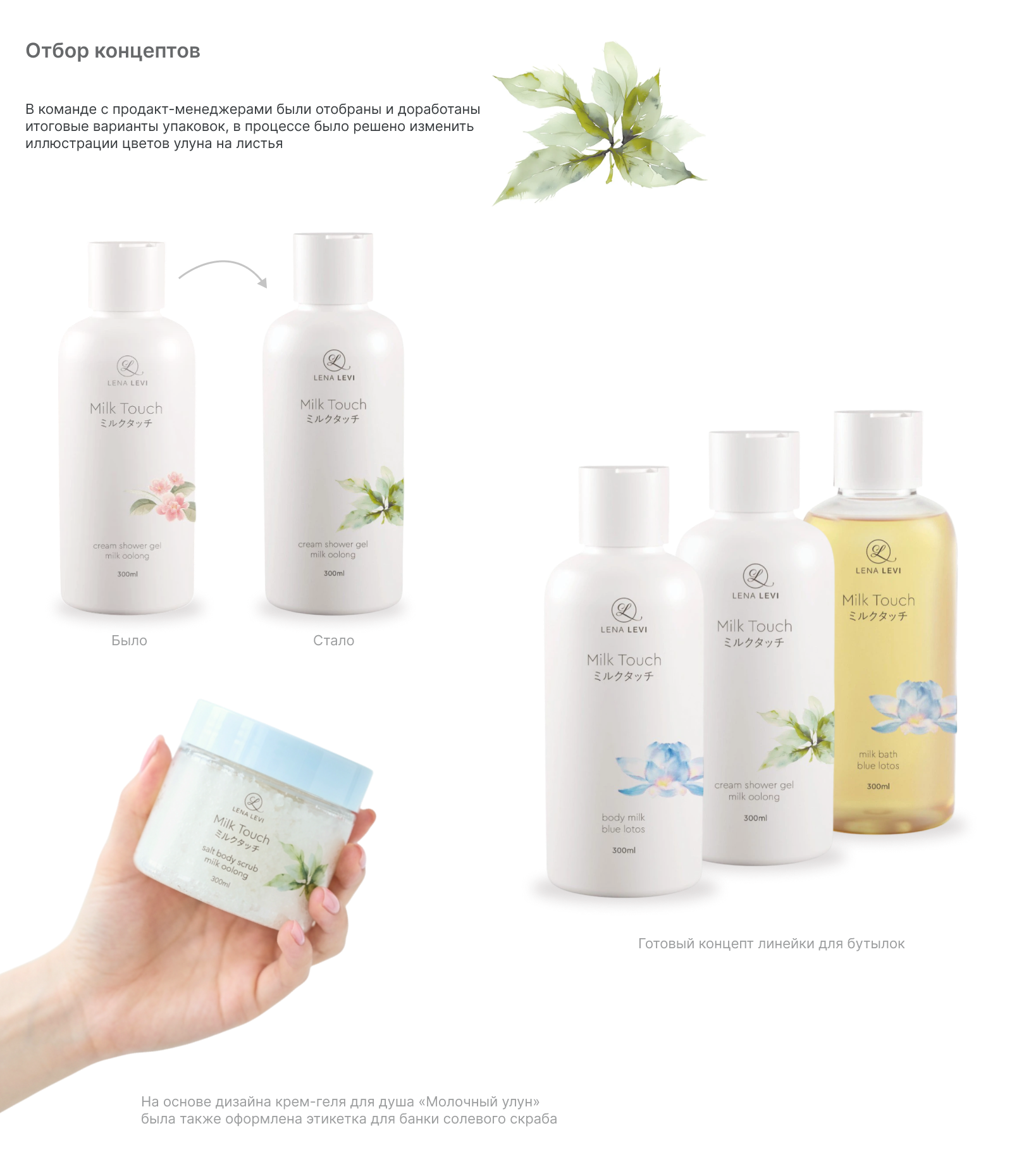 Создание дизайна для линейки уходовой косметики Milk Touch — Изображение №4 — Брендинг на Dprofile
