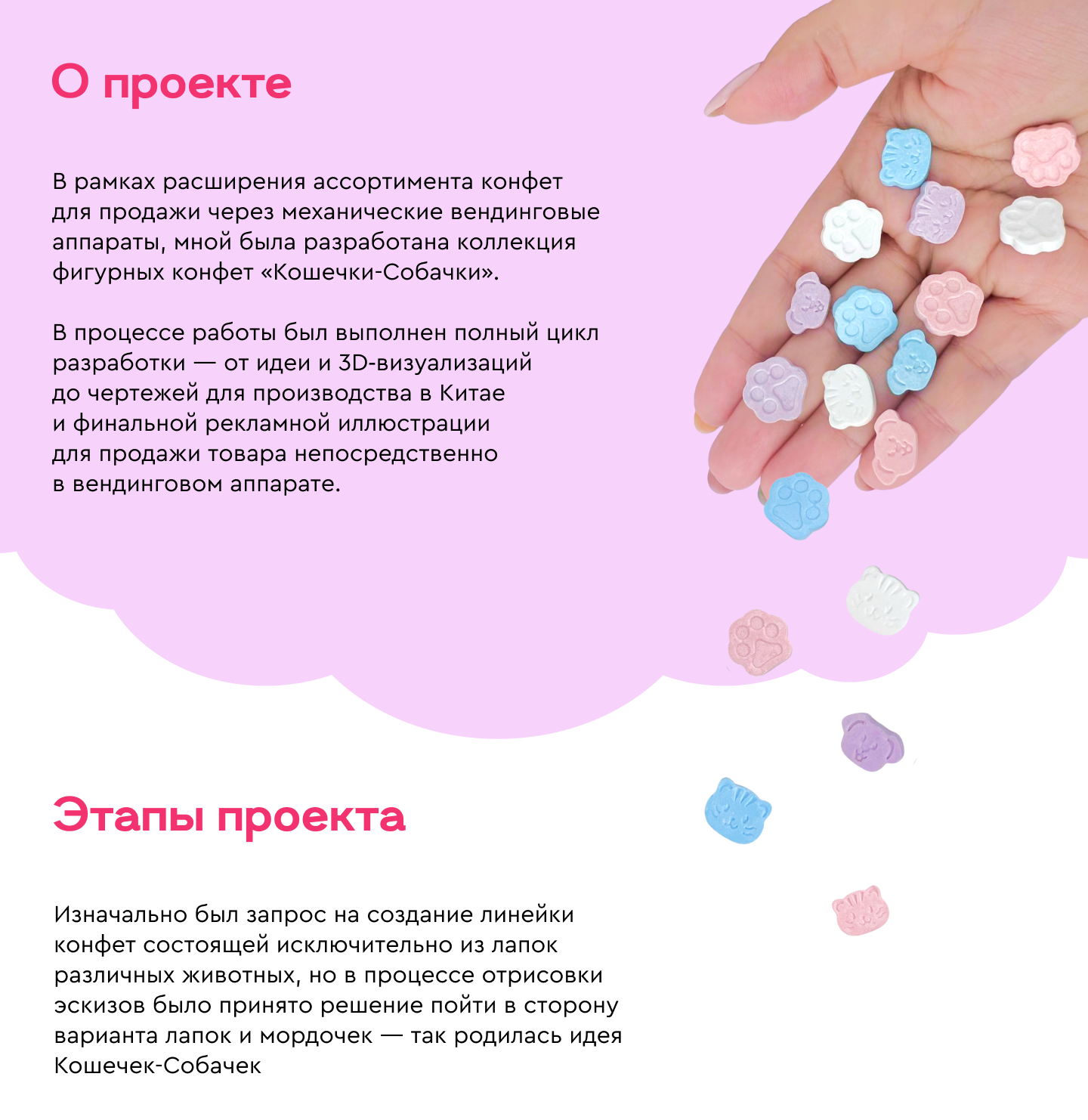 Разработка конфет от идеи до производства — Изображение №2 — Графика, Нейро на Dprofile