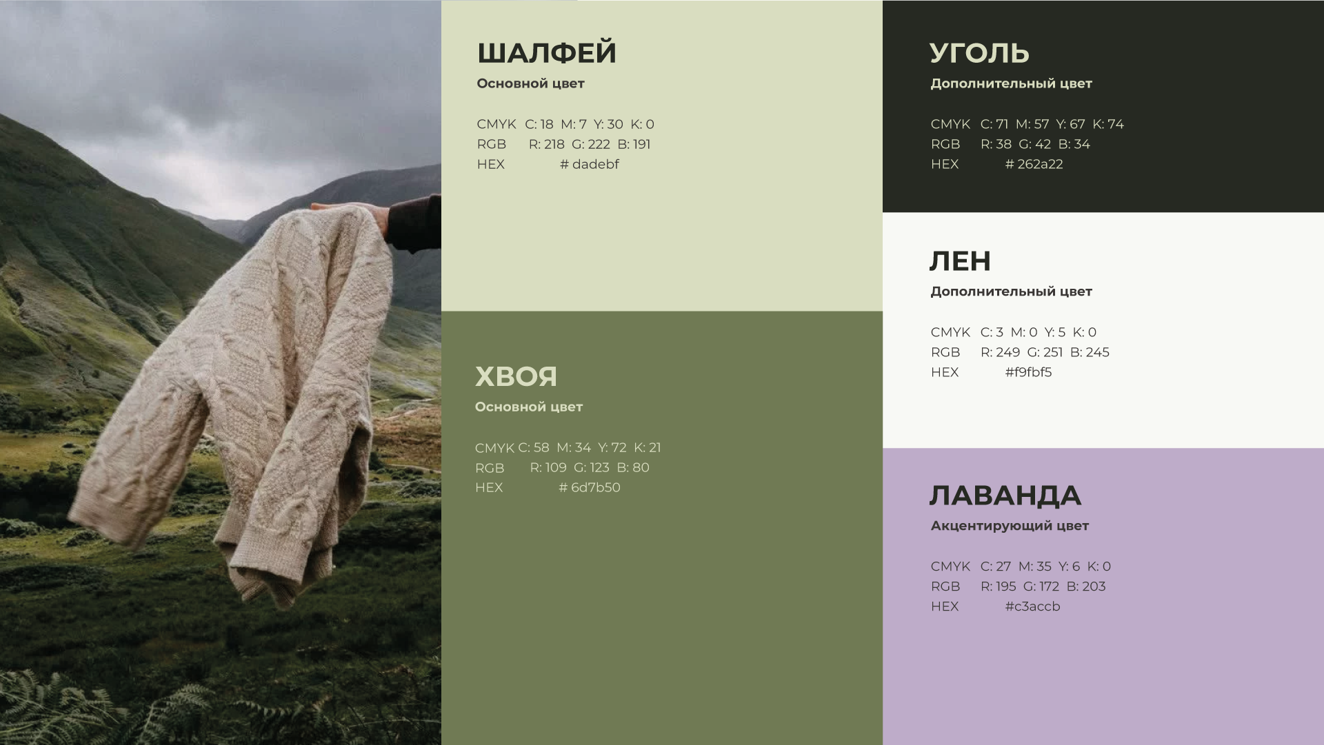 Логотип для магазина пряжи — Изображение №10 — Брендинг на Dprofile