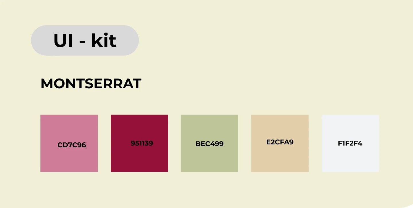 Презентация для Цветочной фермы El Flower Farm — Изображение №8 — Интерфейсы, Брендинг на Dprofile