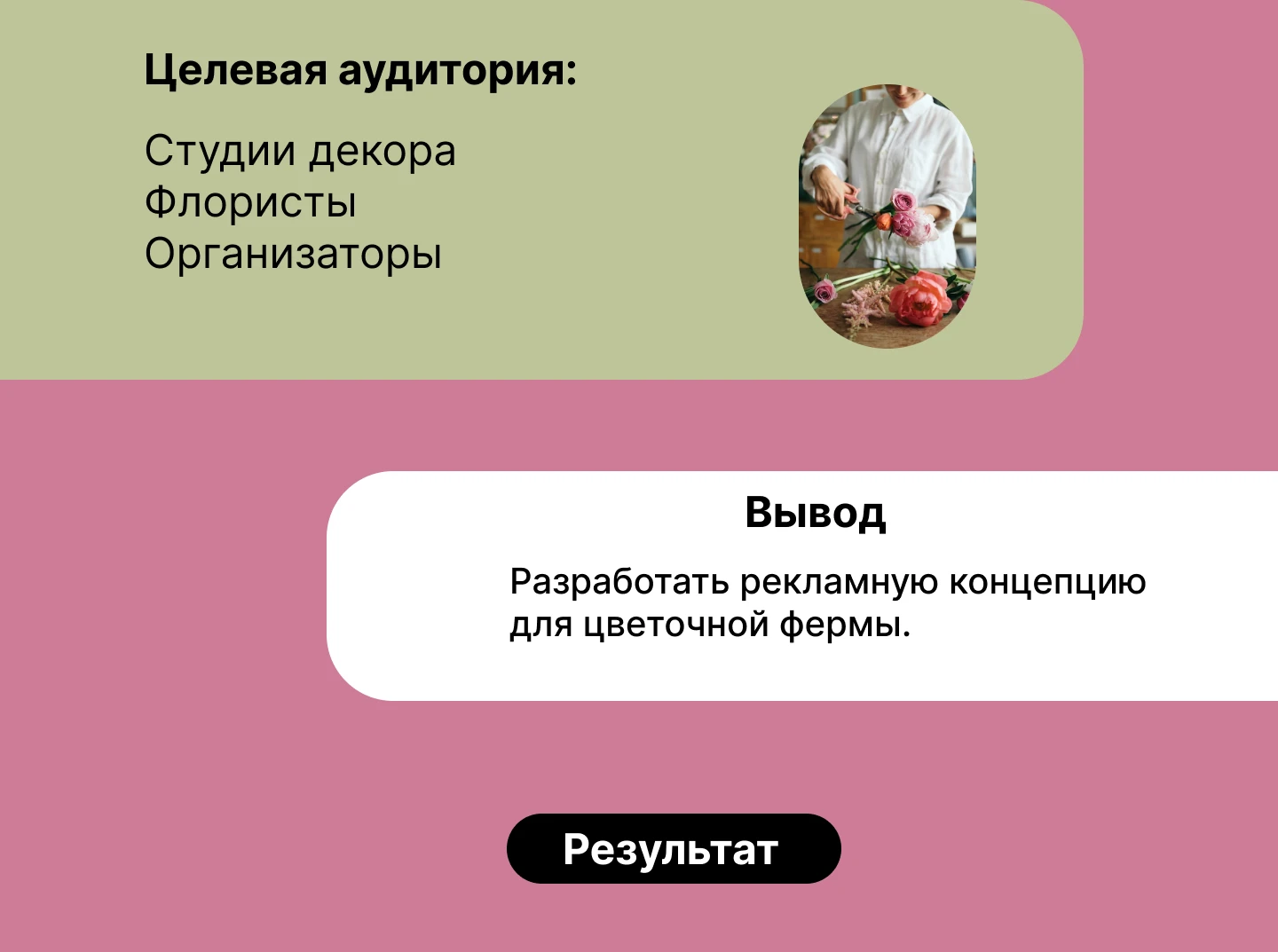 Презентация для Цветочной фермы El Flower Farm — Изображение №3 — Интерфейсы, Брендинг на Dprofile