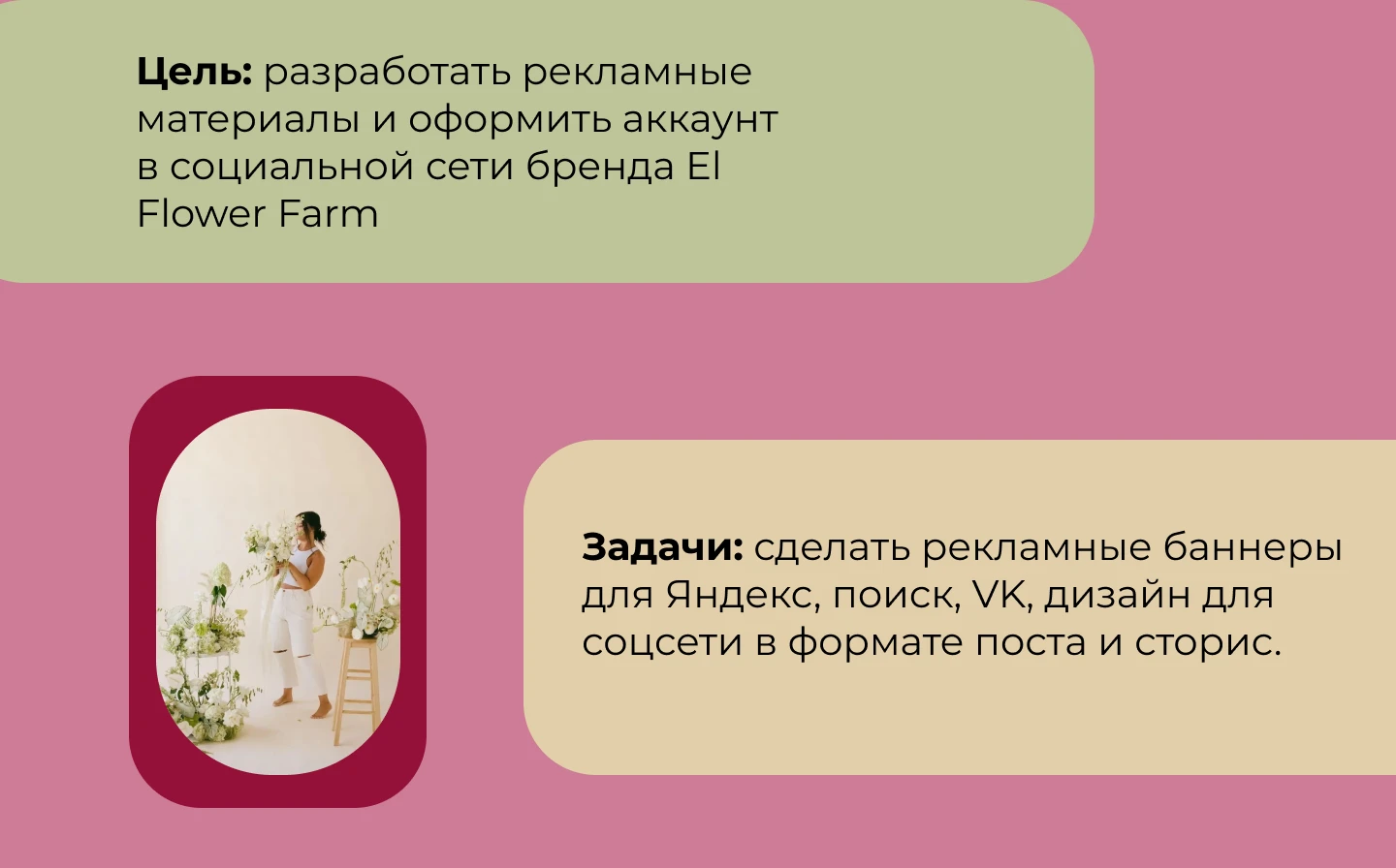 Презентация для Цветочной фермы El Flower Farm — Изображение №2 — Интерфейсы, Брендинг на Dprofile