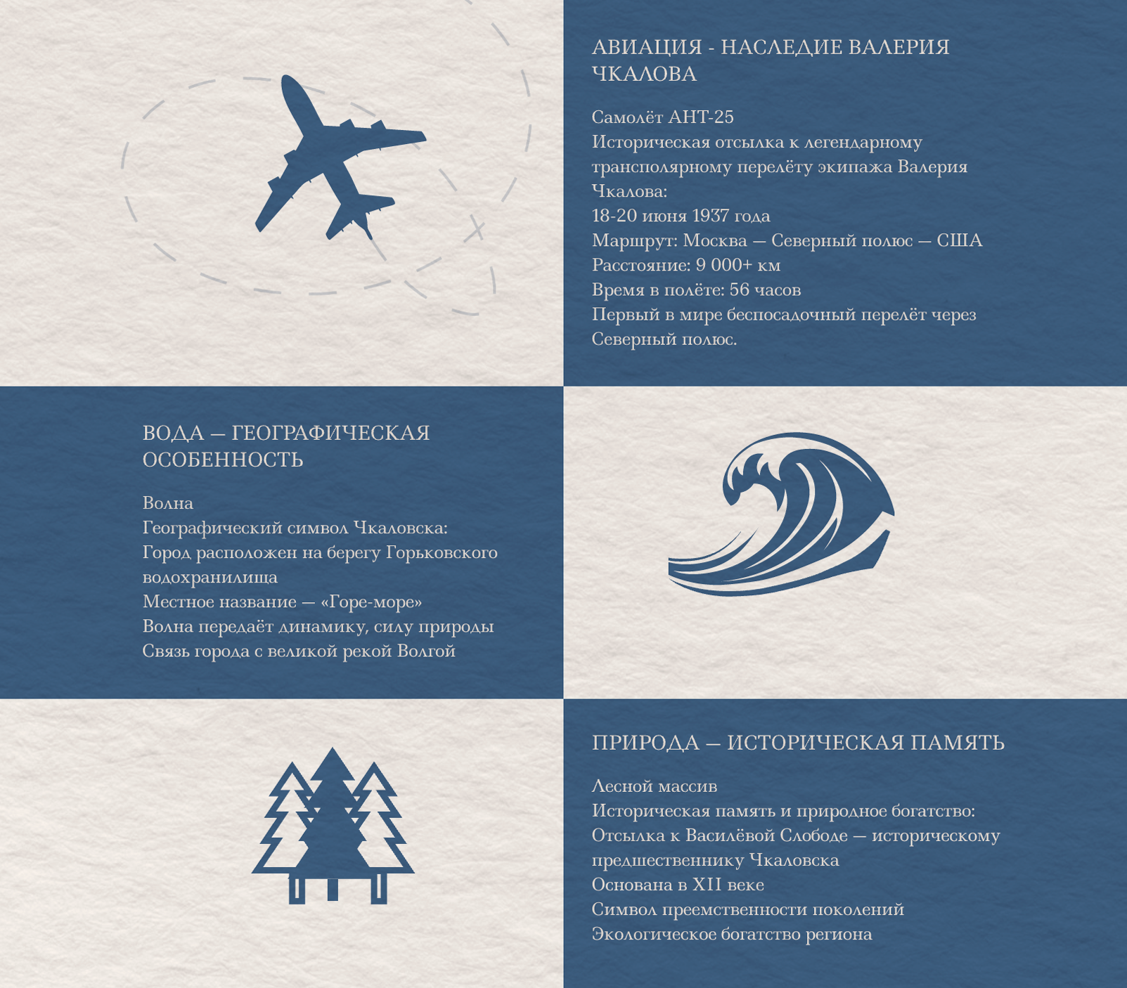 Медаль Почетный гость — Изображение №3 — Брендинг, Графика на Dprofile