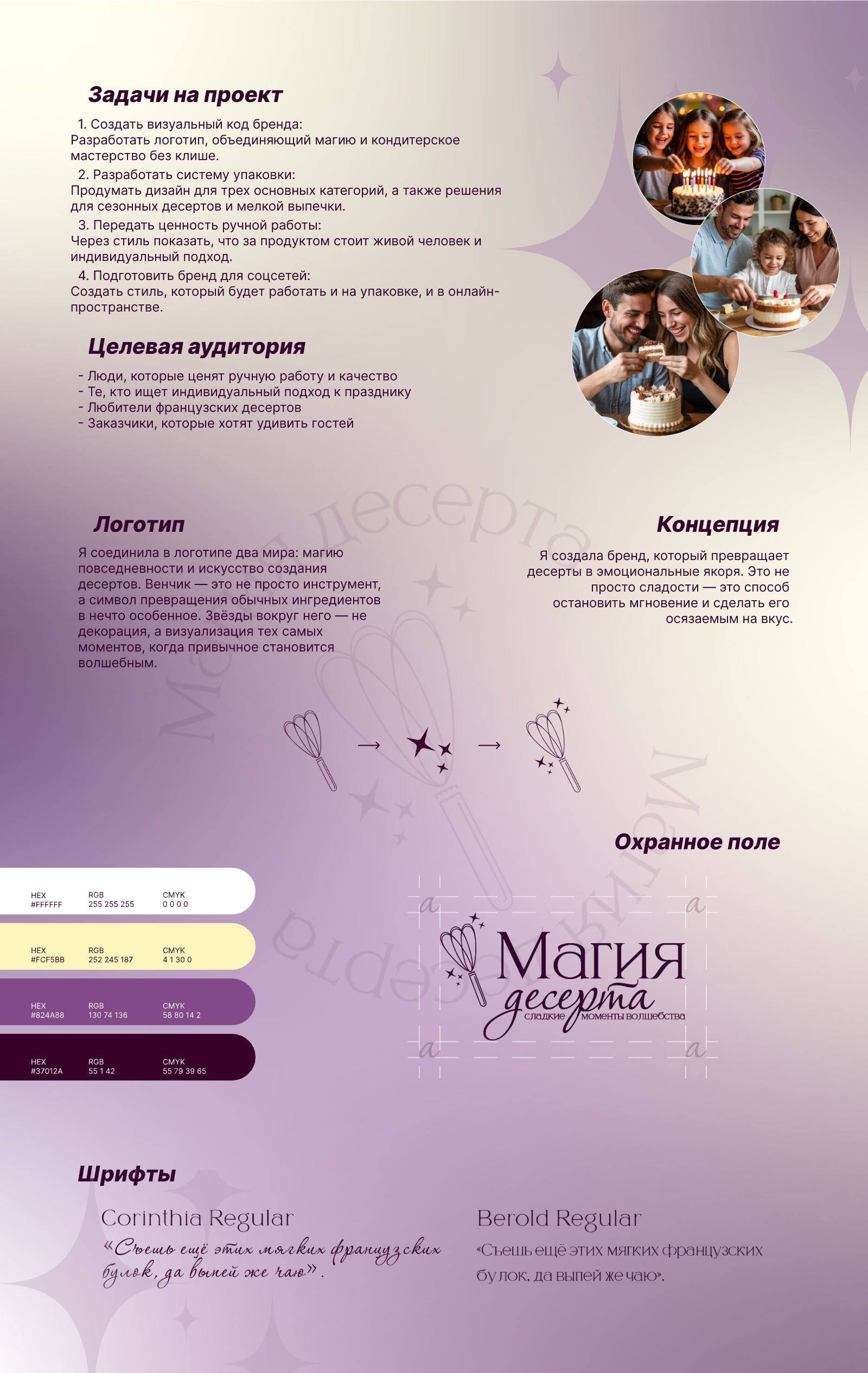 Частный кондитер "МАГИЯ ДЕСЕРТА" — Изображение №3 — Брендинг, Графика на Dprofile