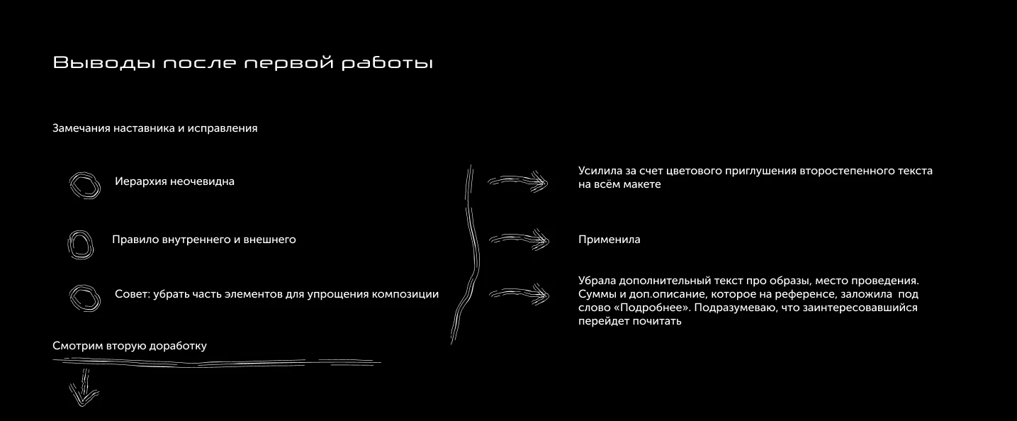 Учебный проект. Выставка — Изображение №7 — Интерфейсы на Dprofile