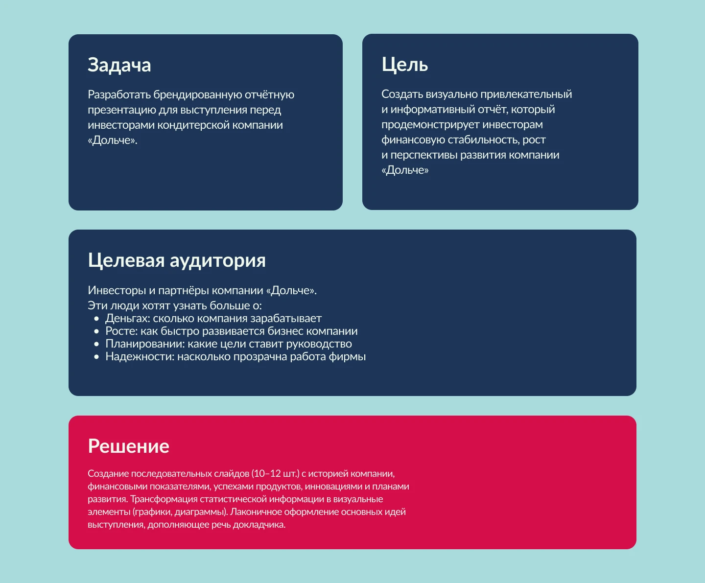 Отчетная презентация для «Дольче» — Изображение №2 — Графика, Маркетинг на Dprofile