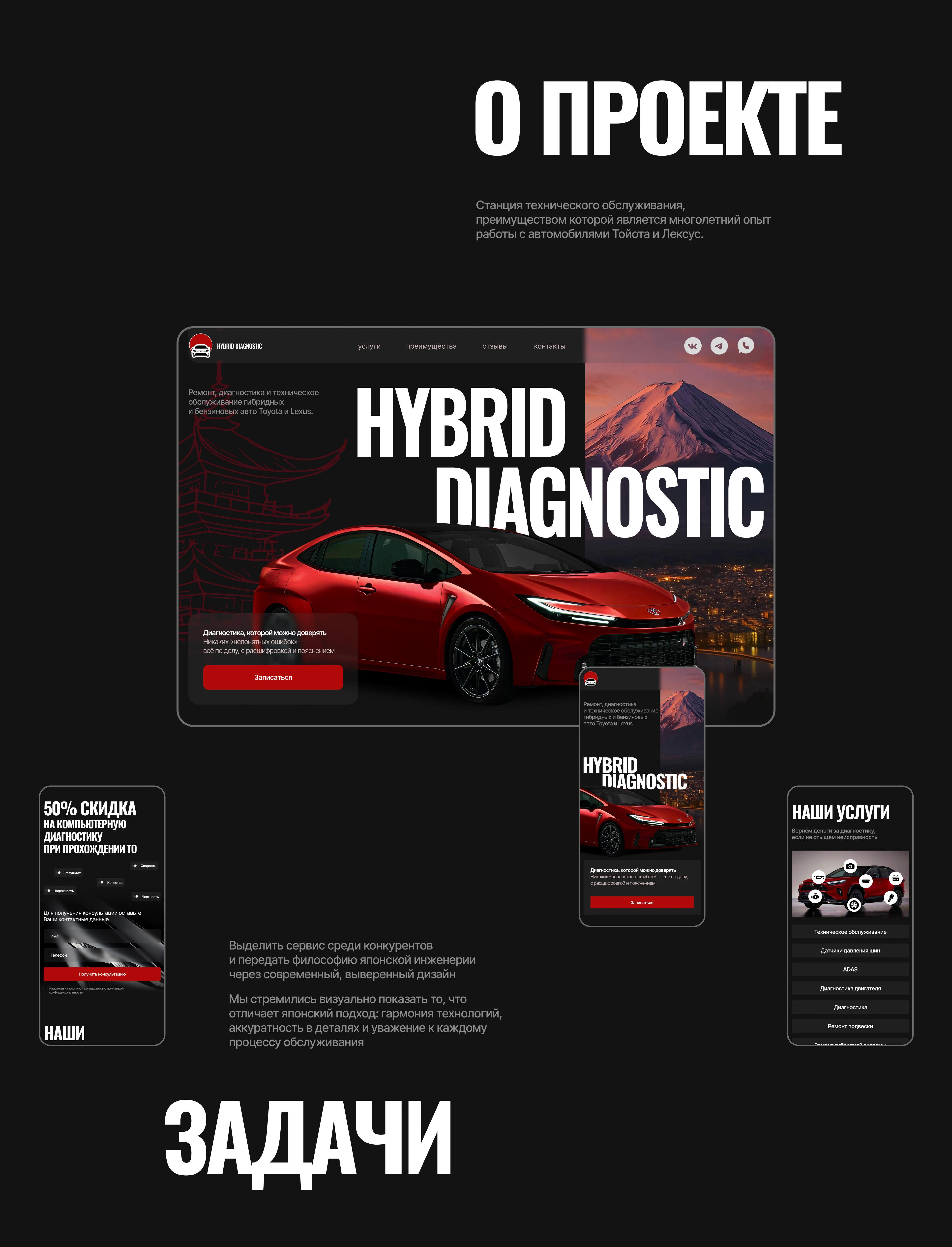 Автомастерская | СТО | Hybrid diagnostic — Изображение №2 — Интерфейсы, Брендинг на Dprofile