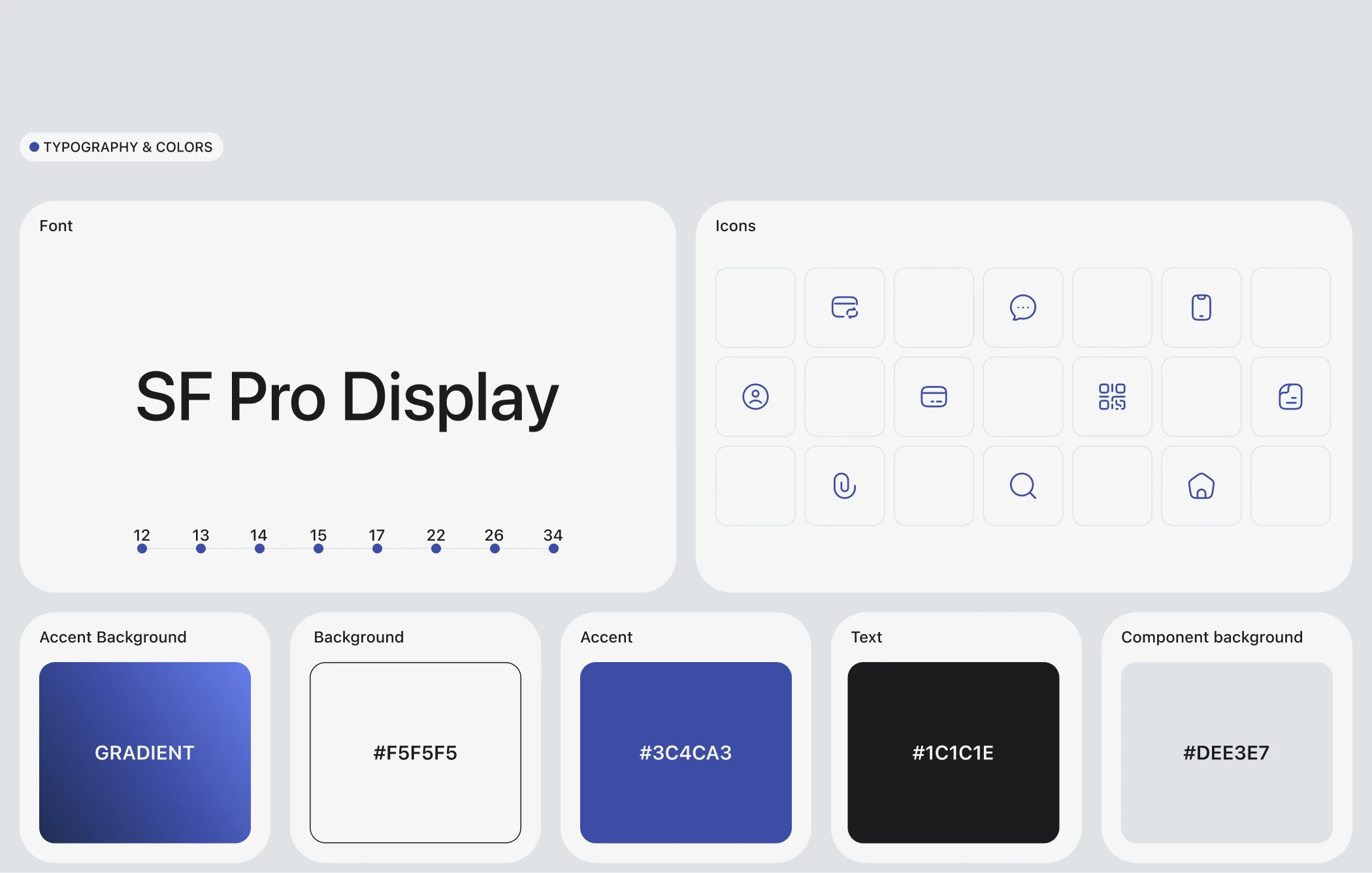 CLOUDBANK | MOBILE APP DESIGN — Изображение №12 — Интерфейсы на Dprofile